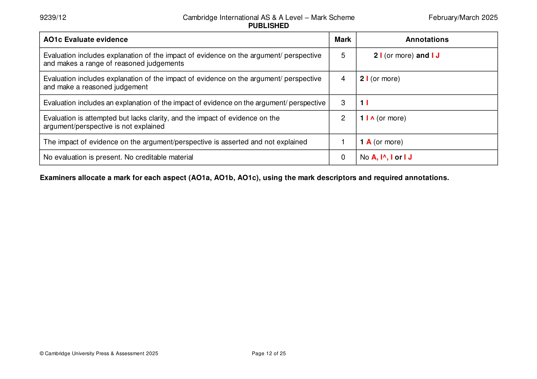 Mark scheme, page 12 of 25