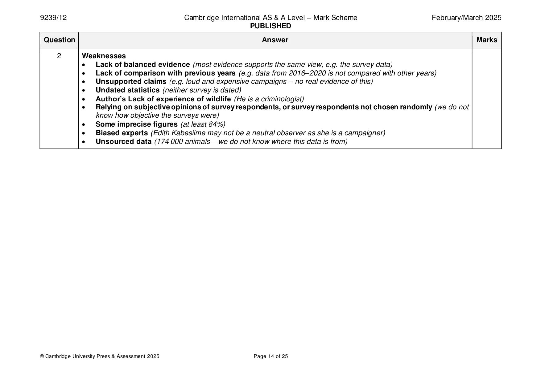 Mark scheme, page 14 of 25