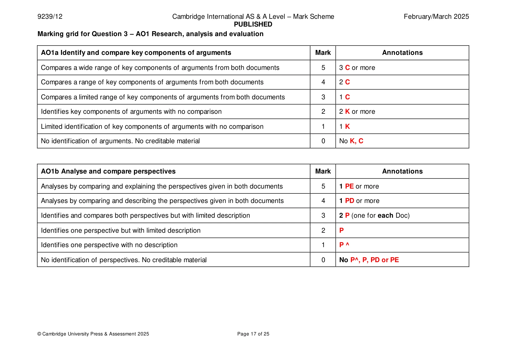 Mark scheme, page 17 of 25