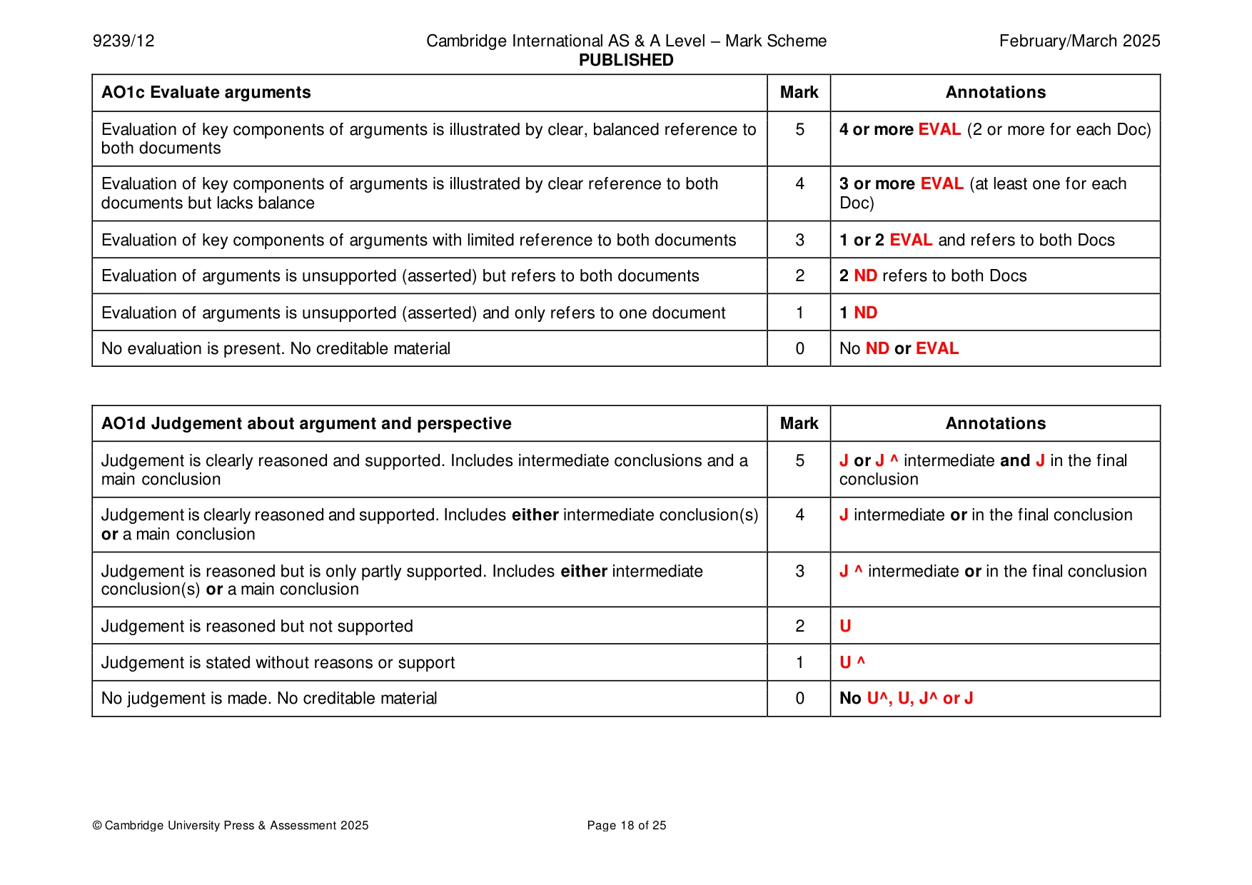 Mark scheme, page 18 of 25