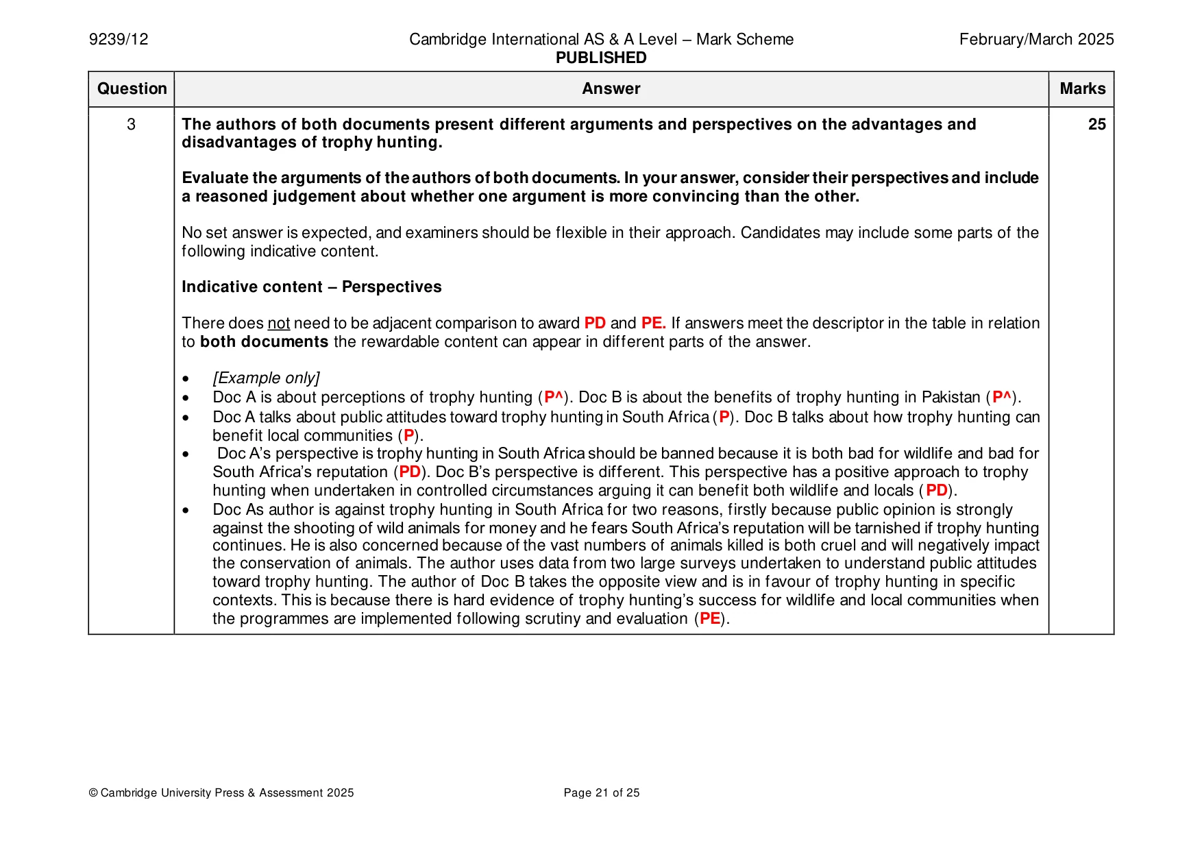 Mark scheme, page 21 of 25
