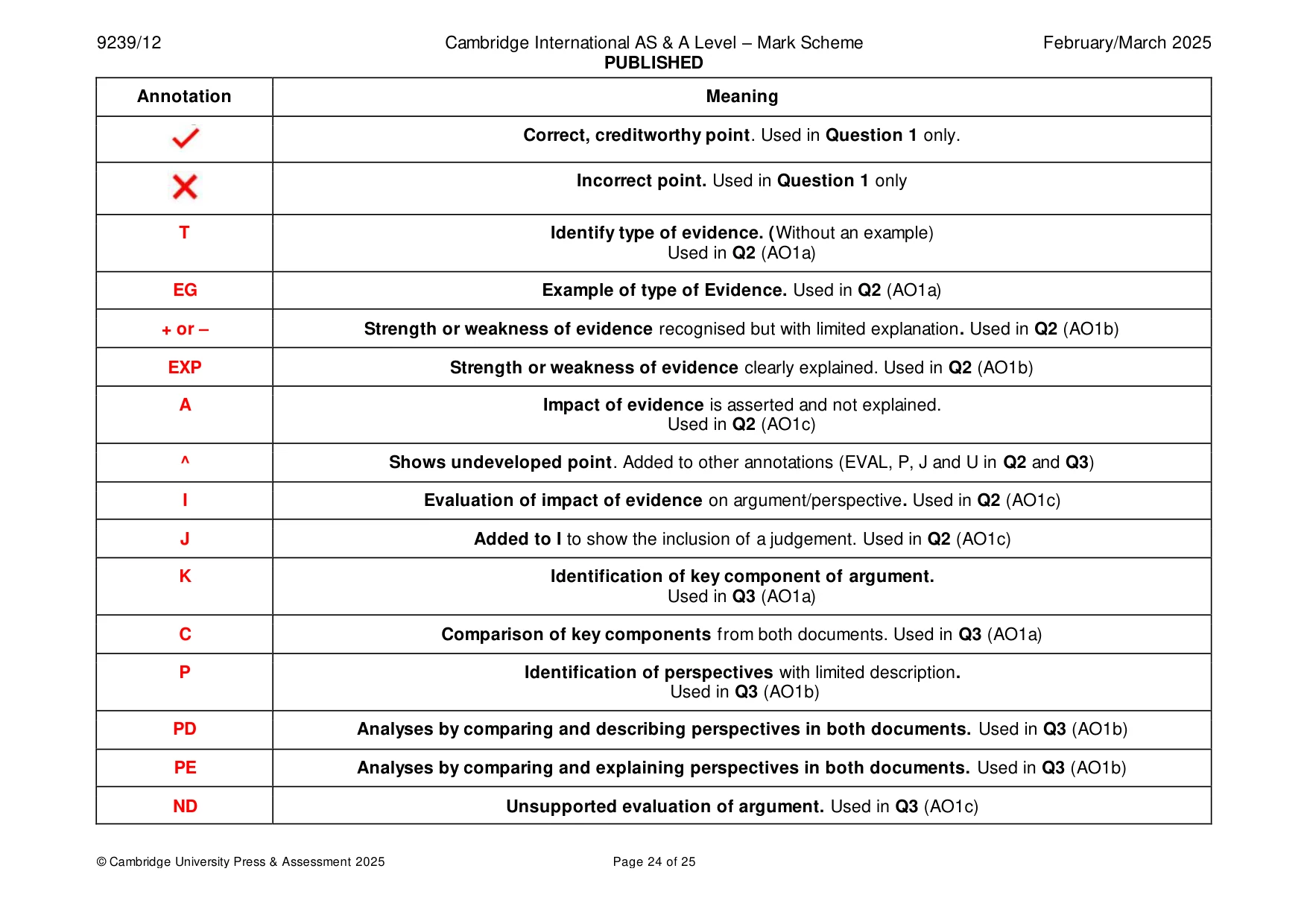 Mark scheme, page 24 of 25