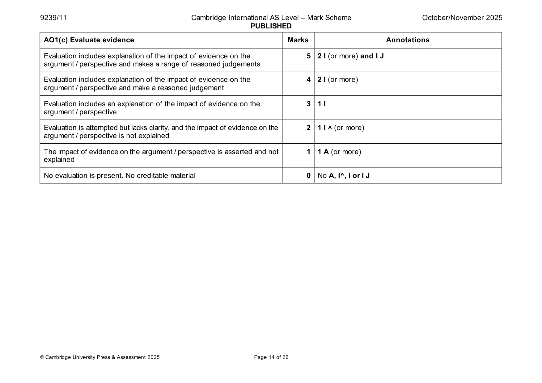 Mark scheme, page 14 of 26