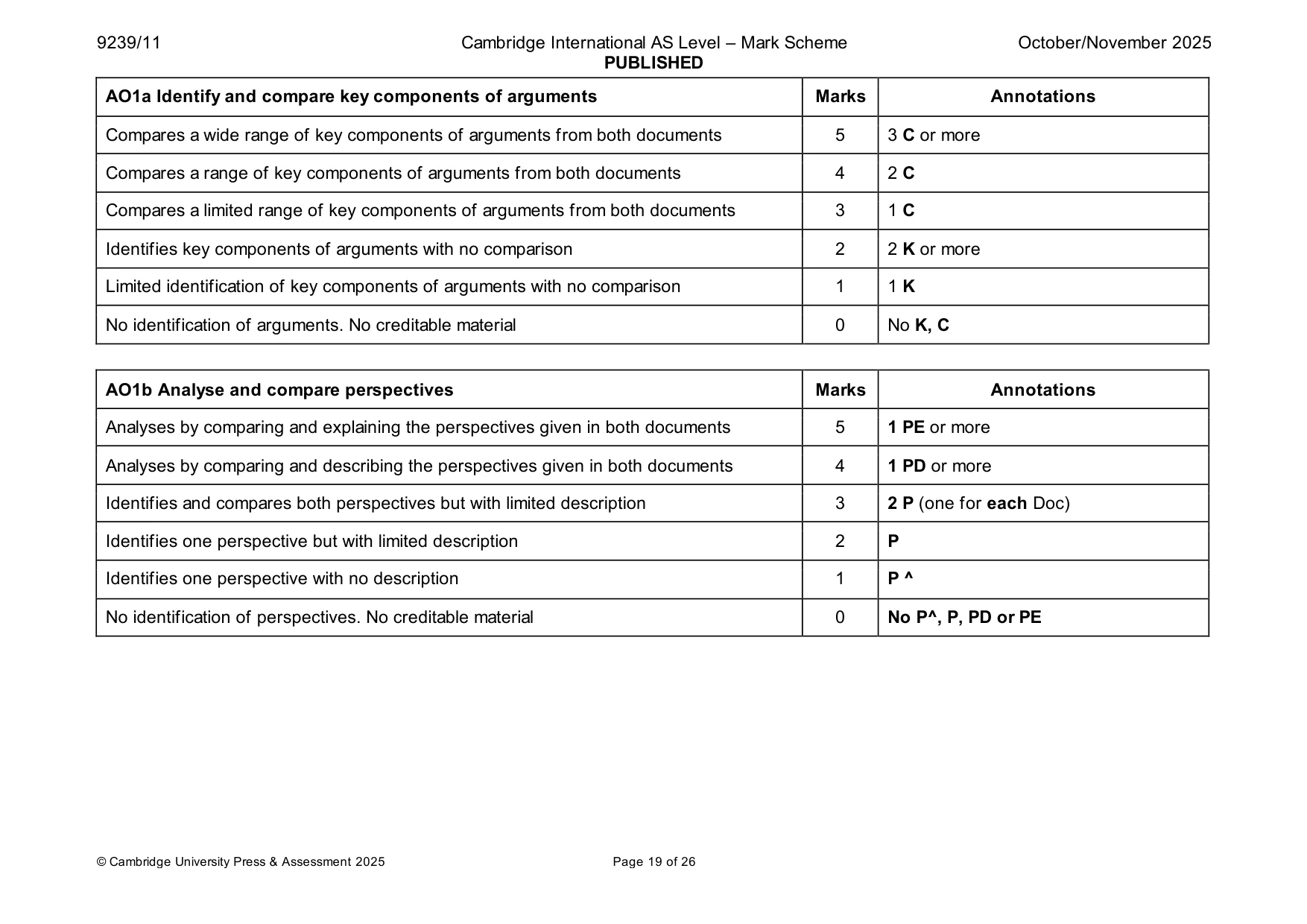 Mark scheme, page 19 of 26