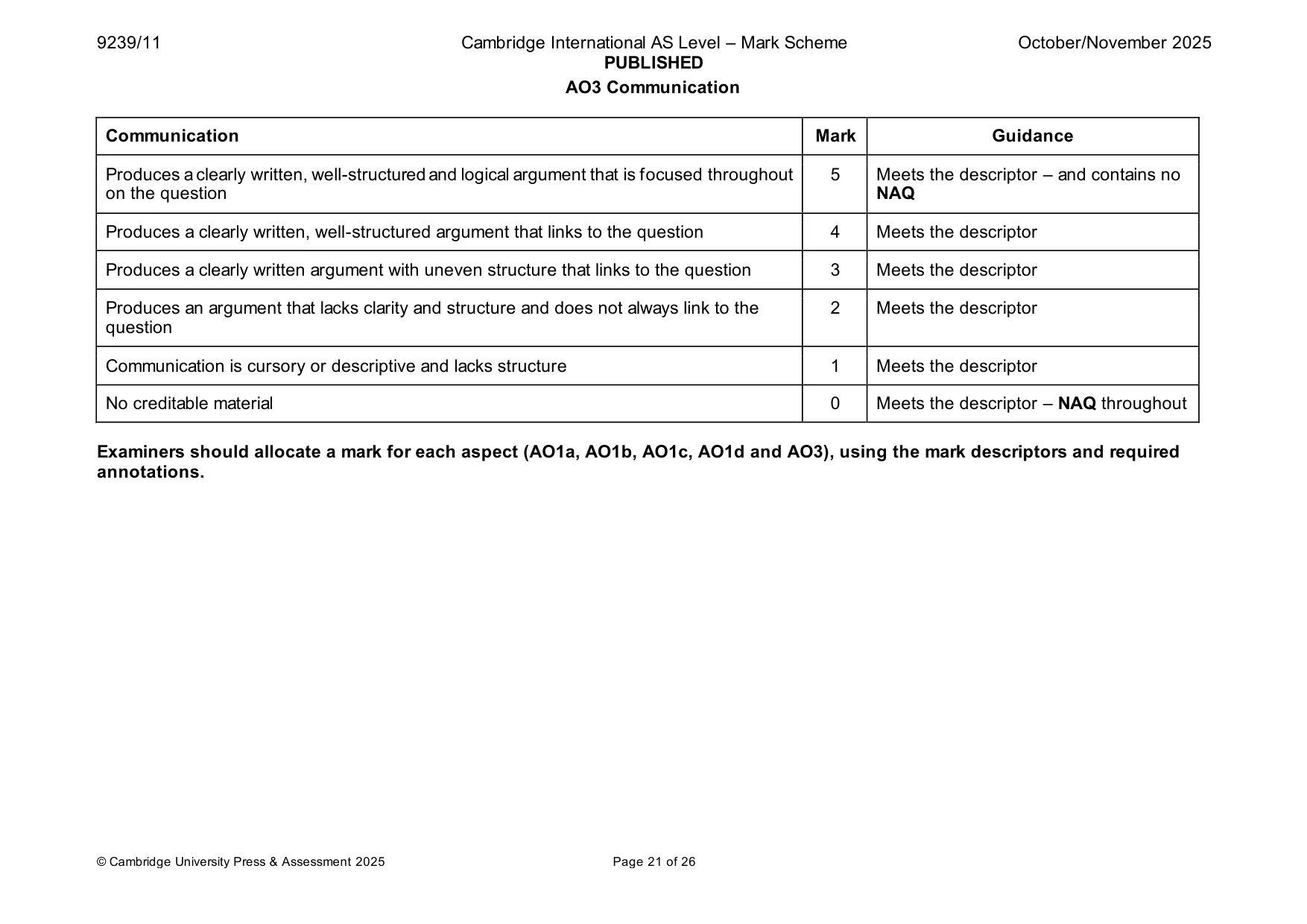 Mark scheme, page 21 of 26