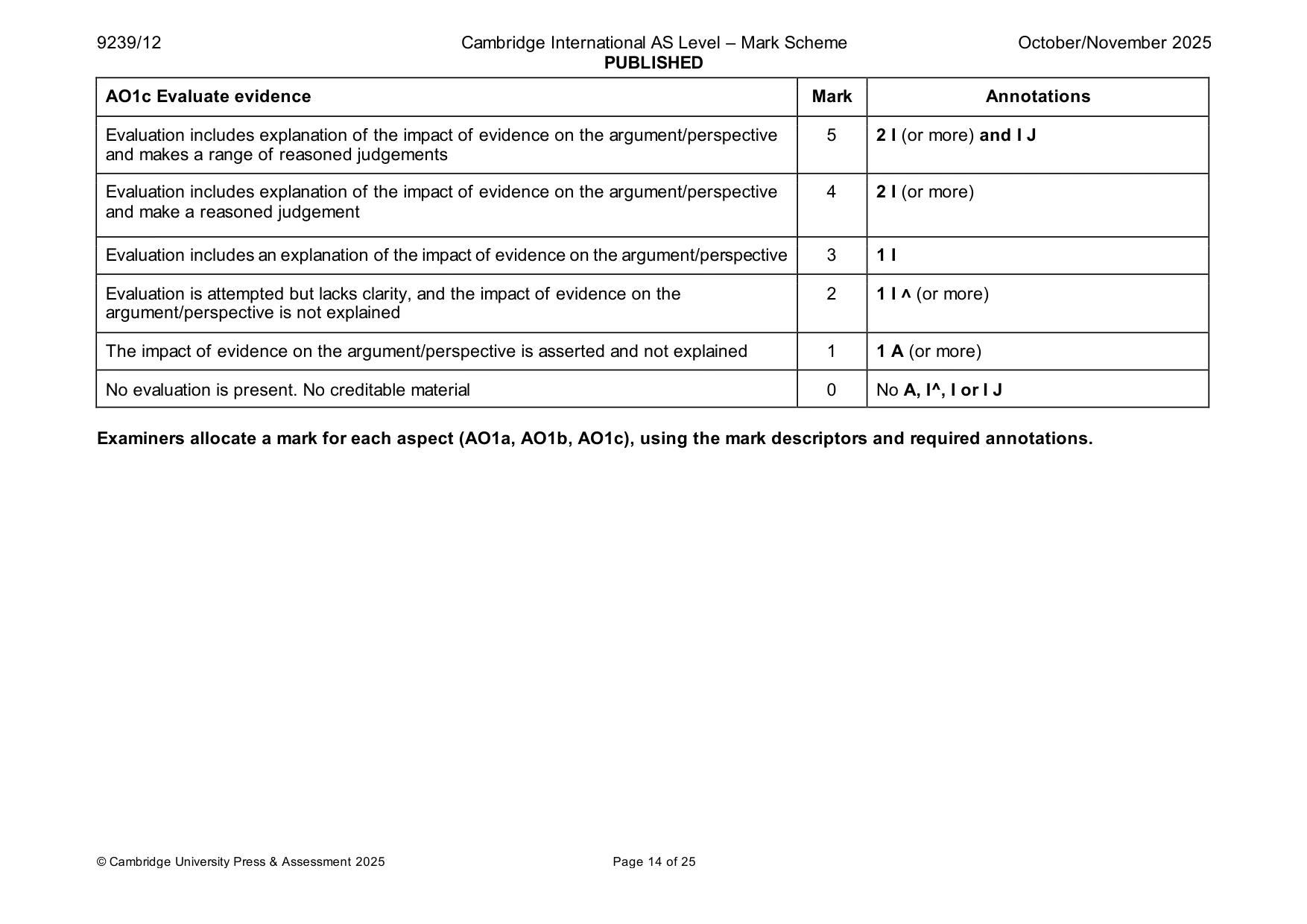 Mark scheme, page 14 of 25
