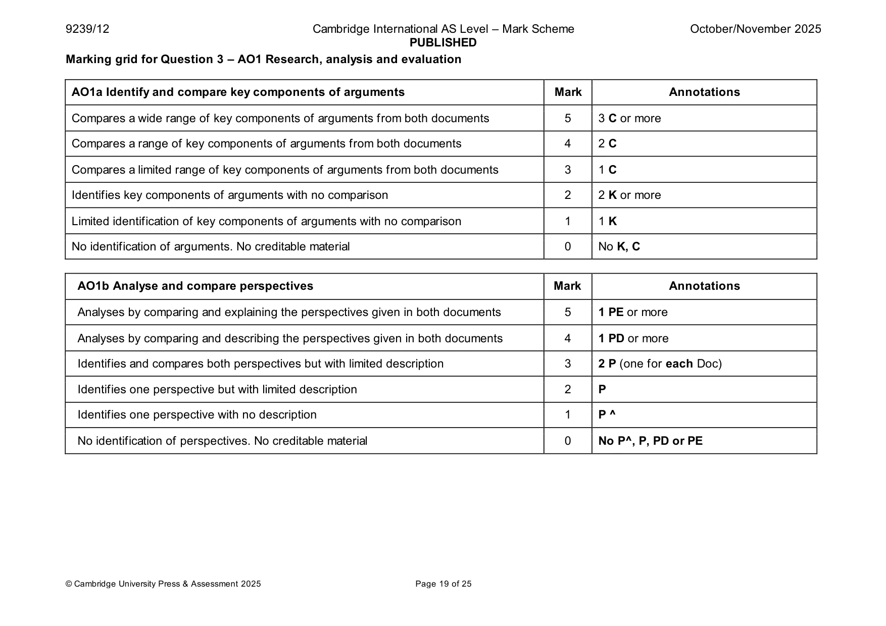 Mark scheme, page 19 of 25
