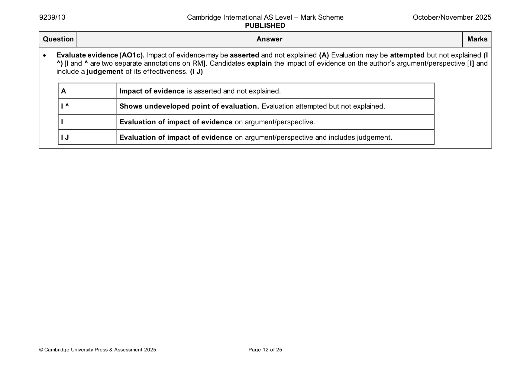 Mark scheme, page 12 of 25