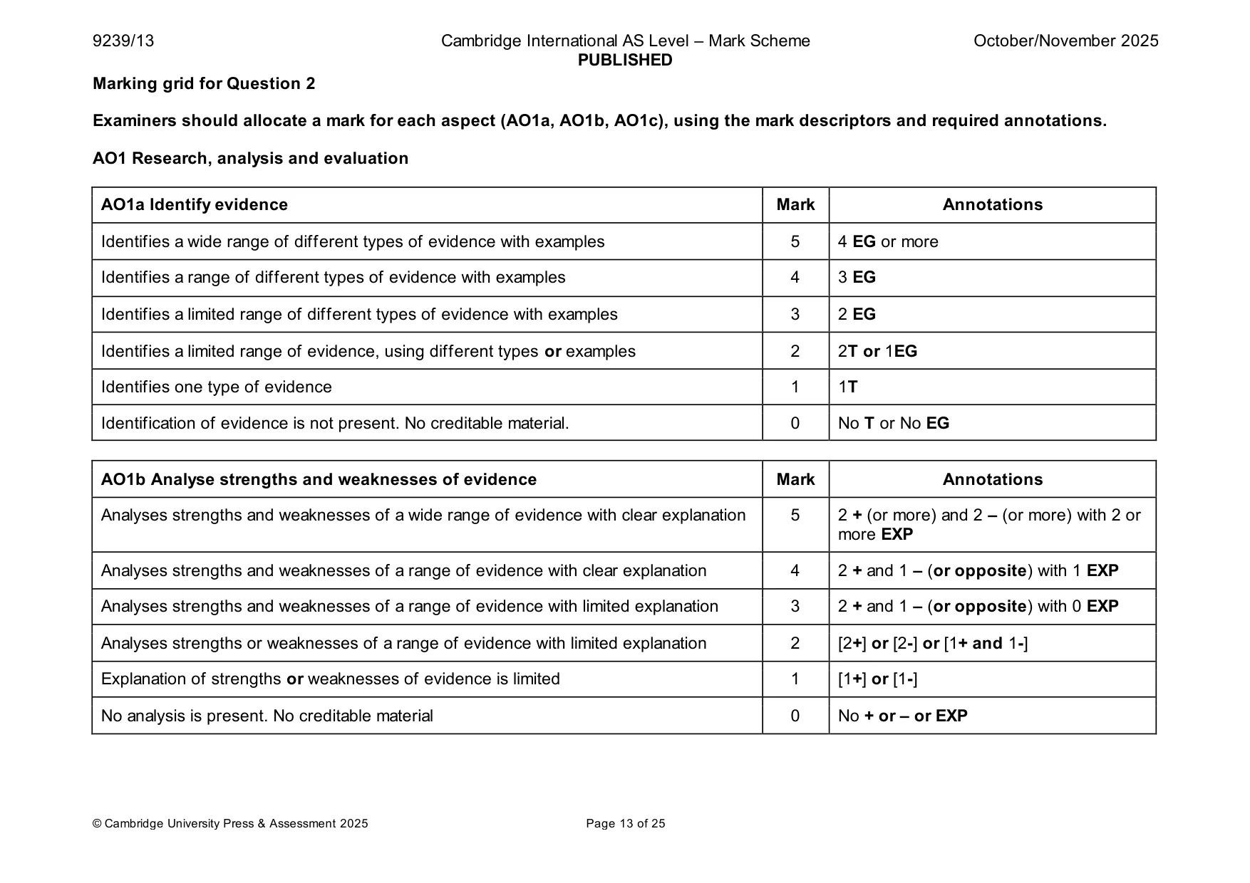 Mark scheme, page 13 of 25
