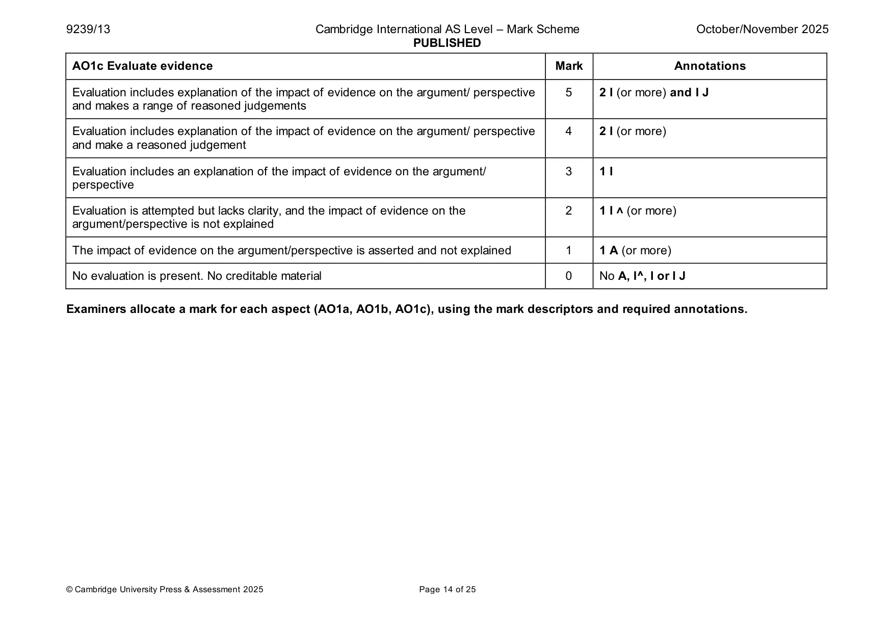 Mark scheme, page 14 of 25