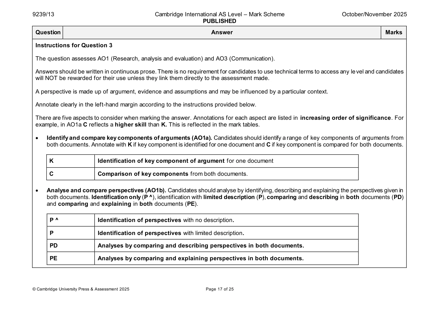 Mark scheme, page 17 of 25