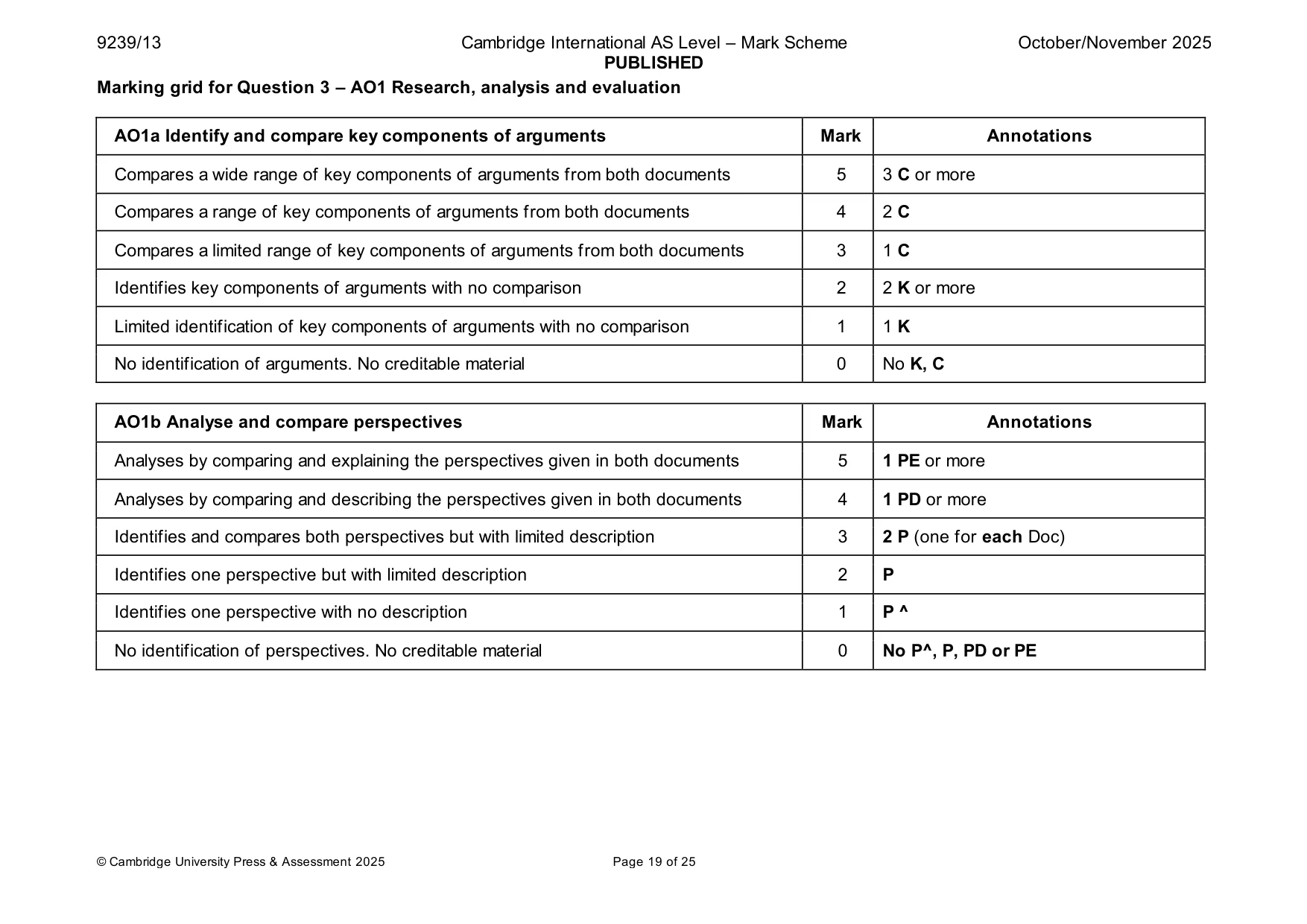 Mark scheme, page 19 of 25