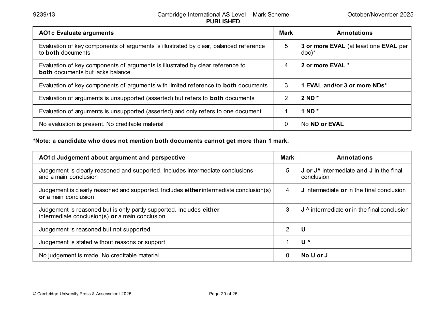 Mark scheme, page 20 of 25