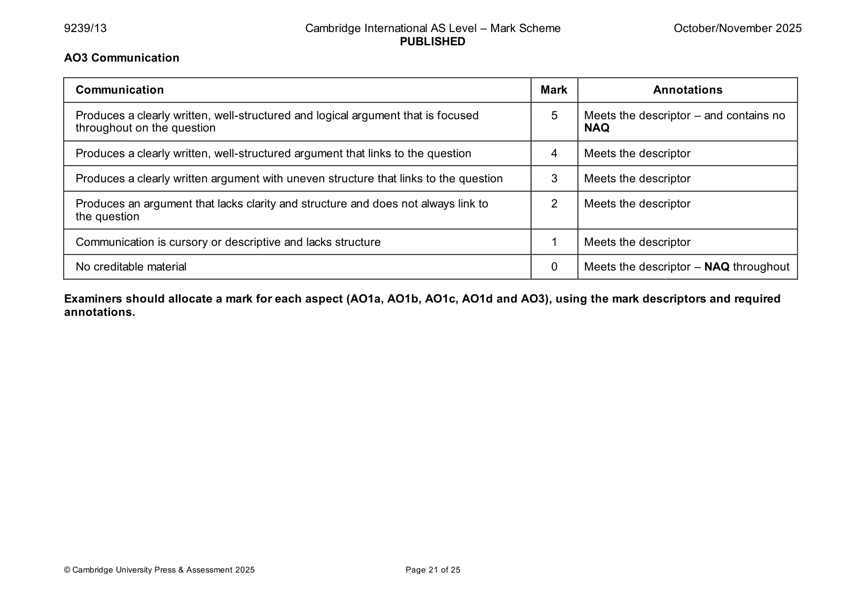 Mark scheme, page 21 of 25