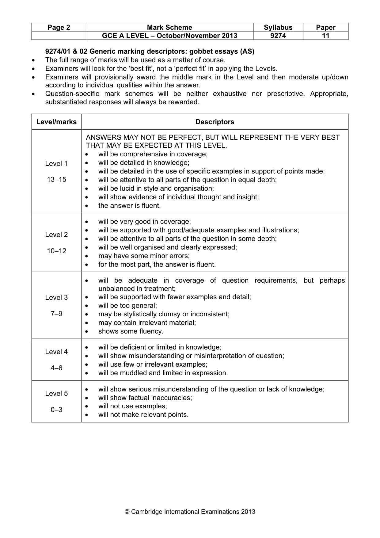 Mark scheme, page 2 of 11
