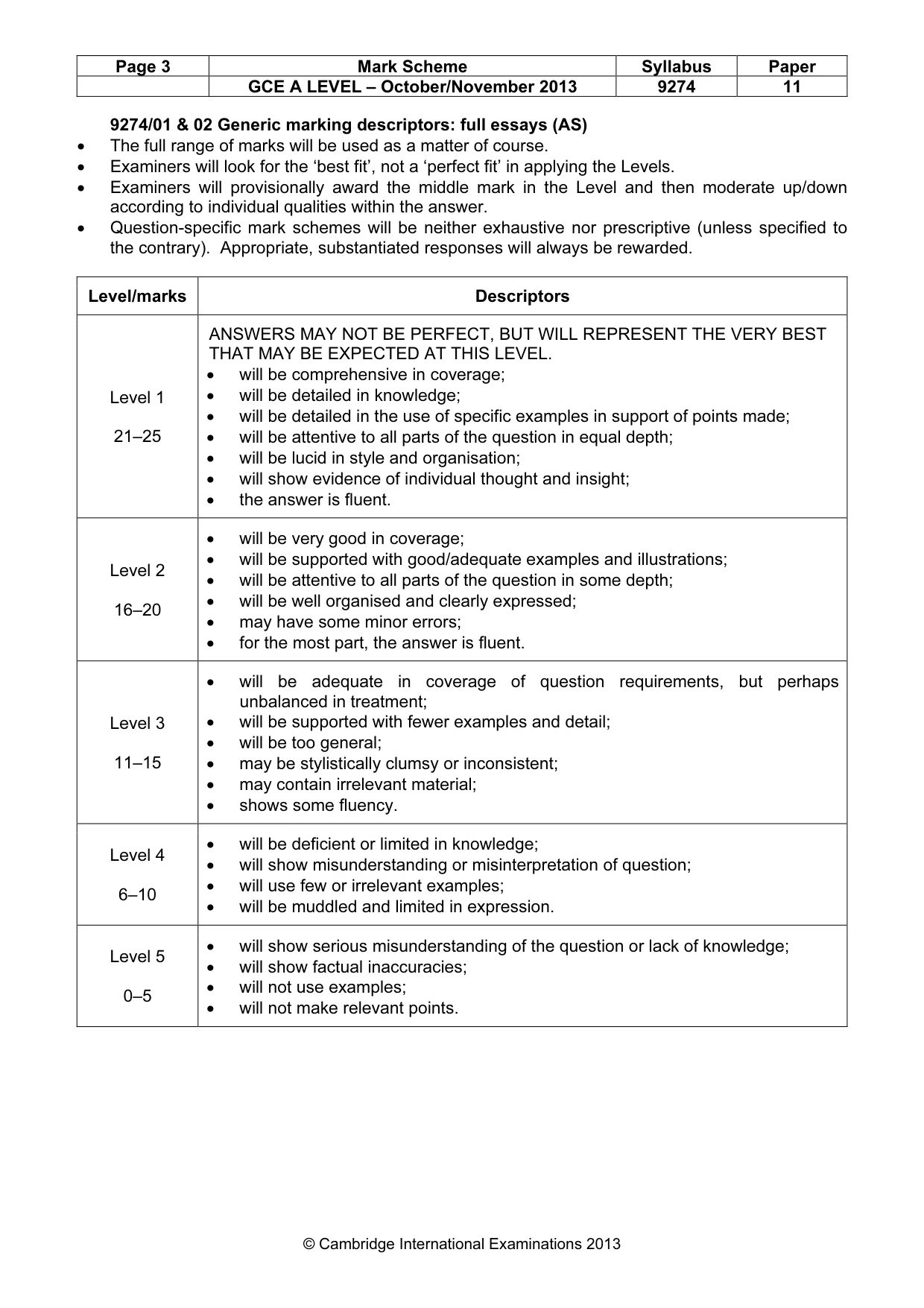 Mark scheme, page 3 of 11