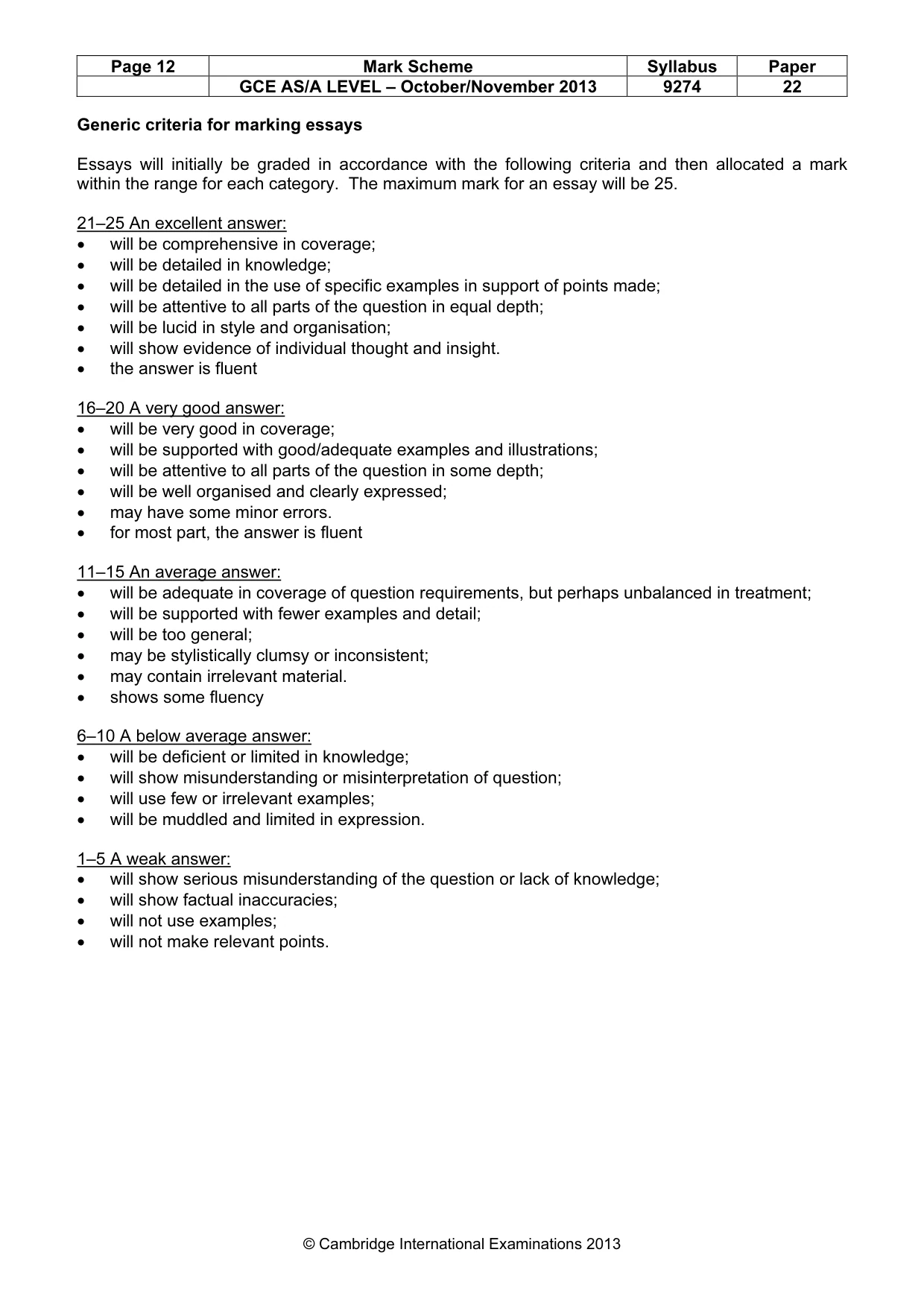 Mark scheme, page 12 of 12