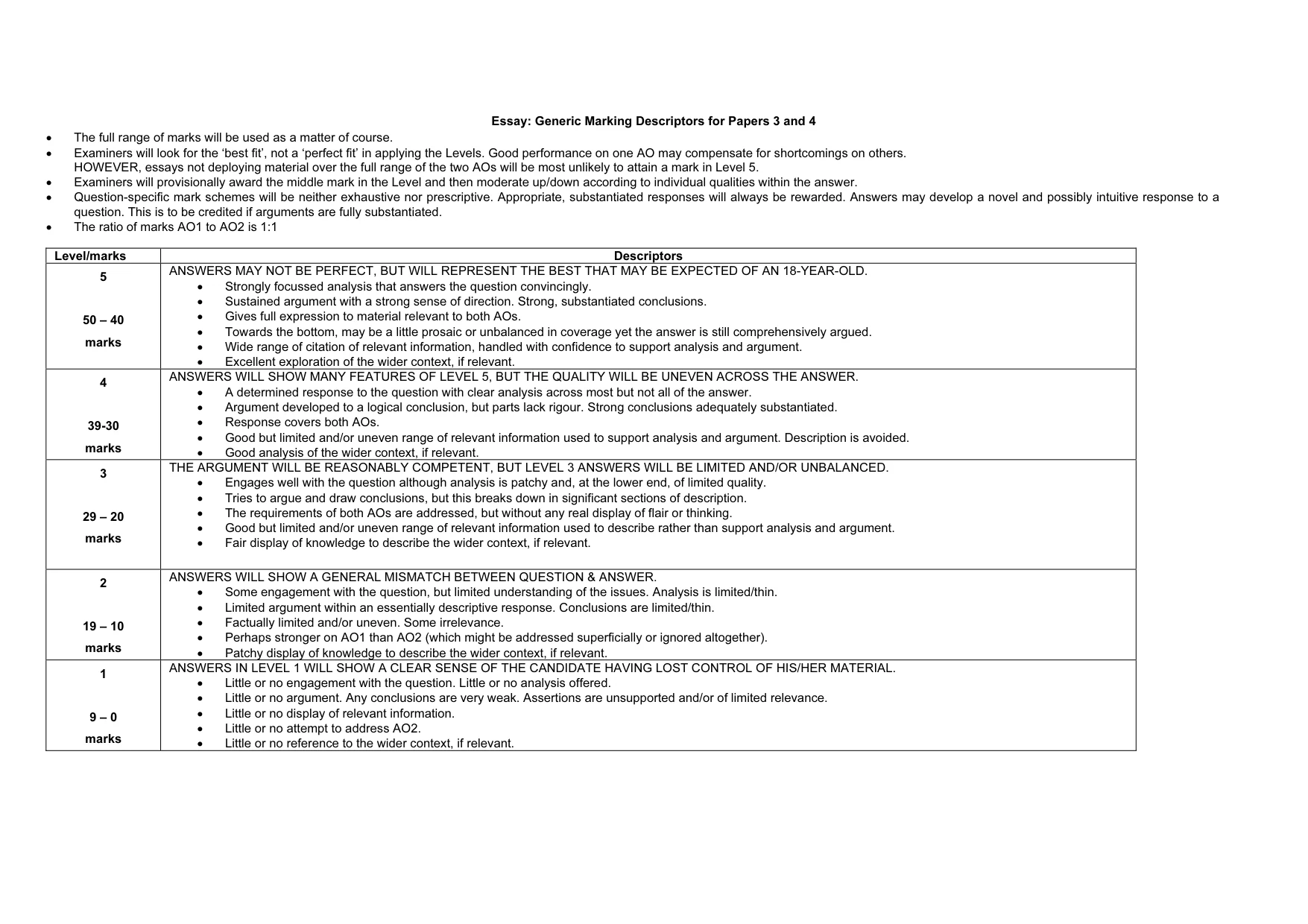 Mark scheme, page 2 of 5