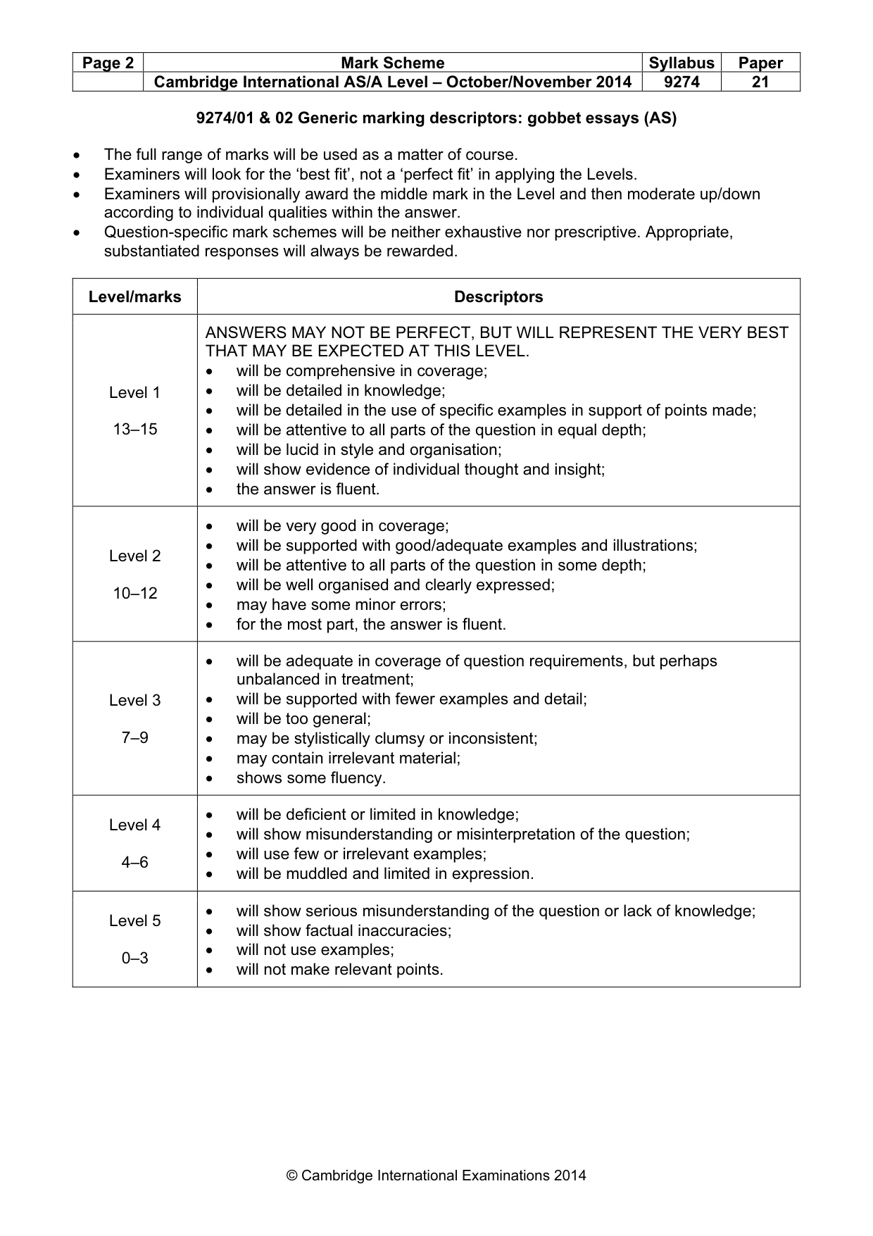 Mark scheme, page 2 of 13