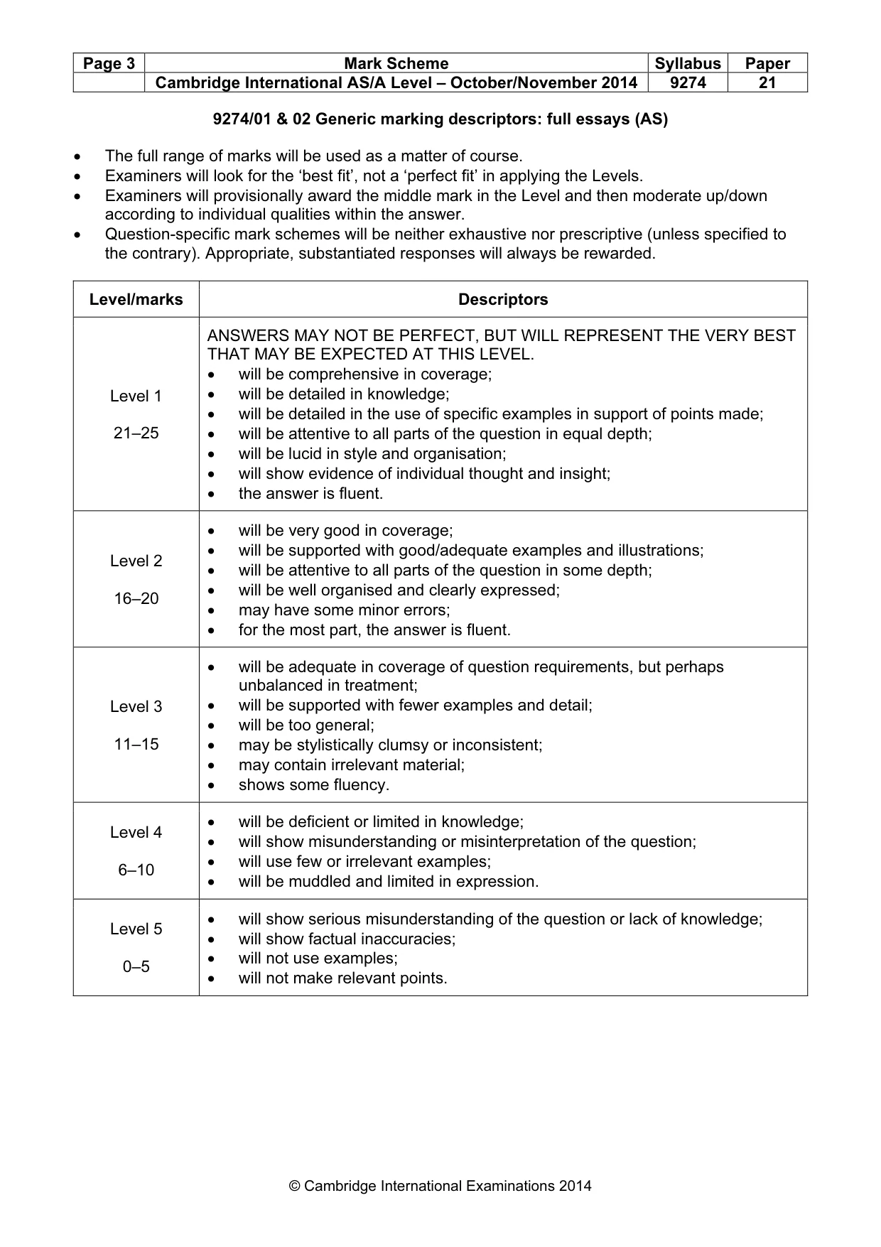 Mark scheme, page 3 of 13