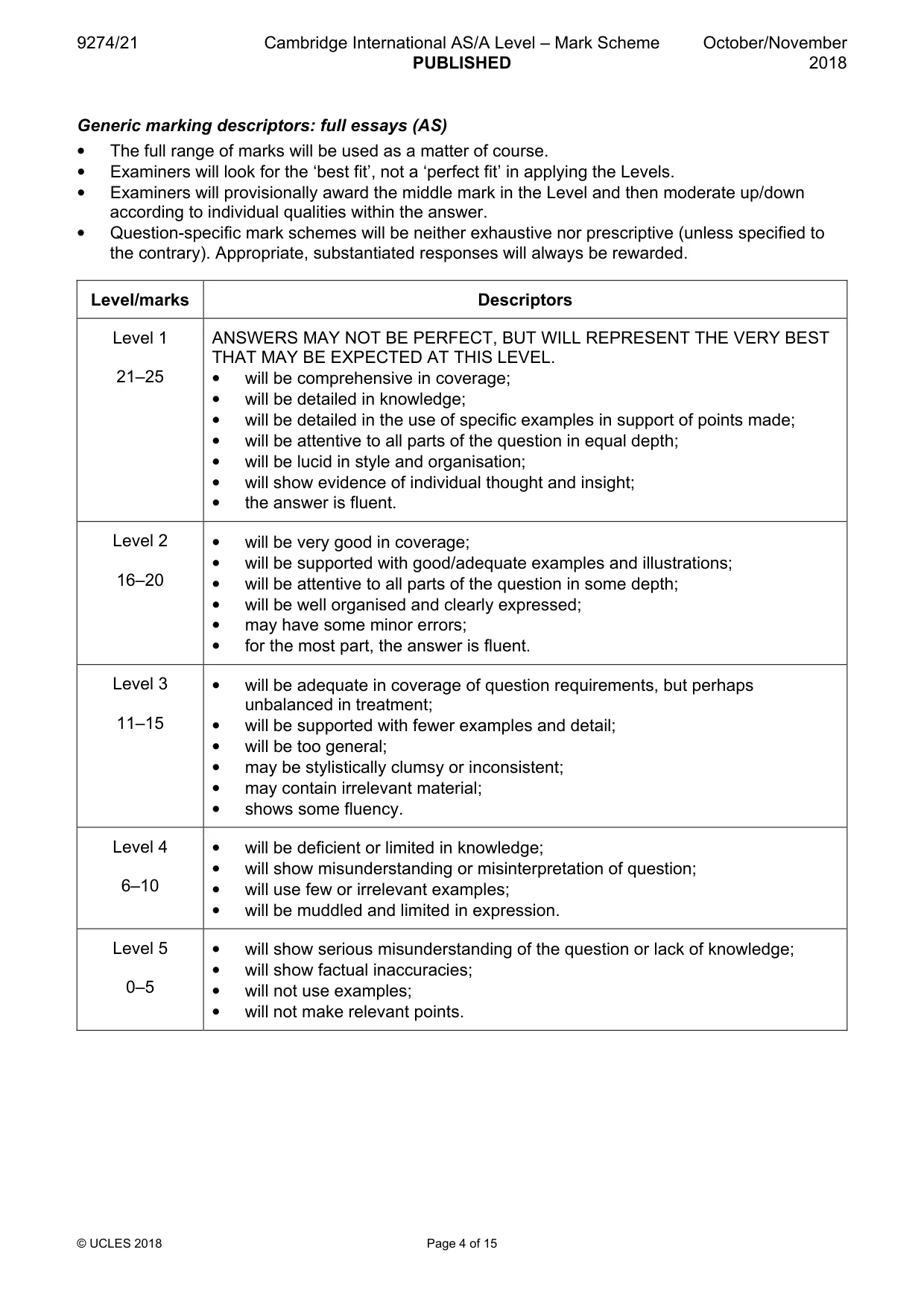 Mark scheme, page 4 of 15