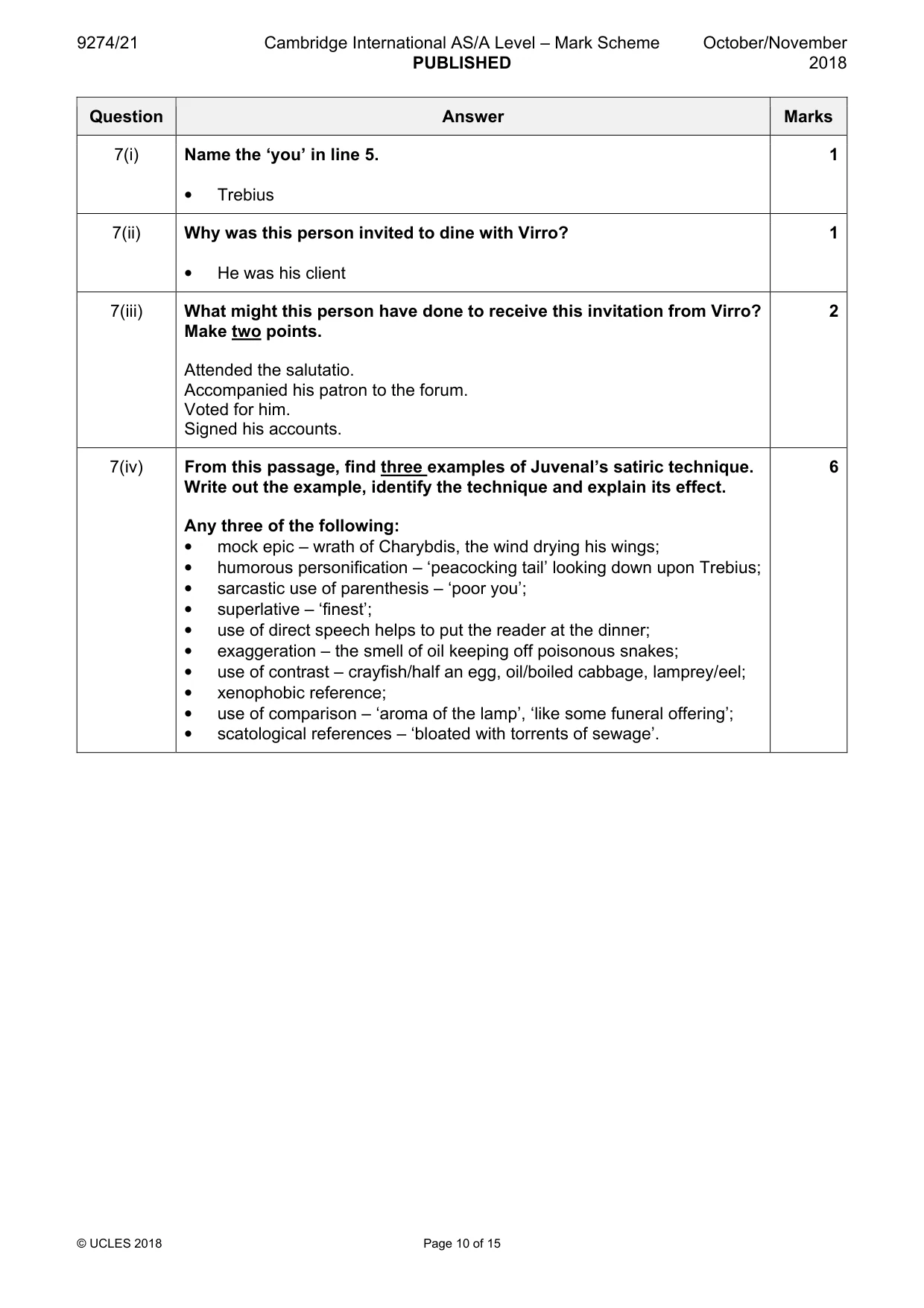 Mark scheme, page 10 of 15