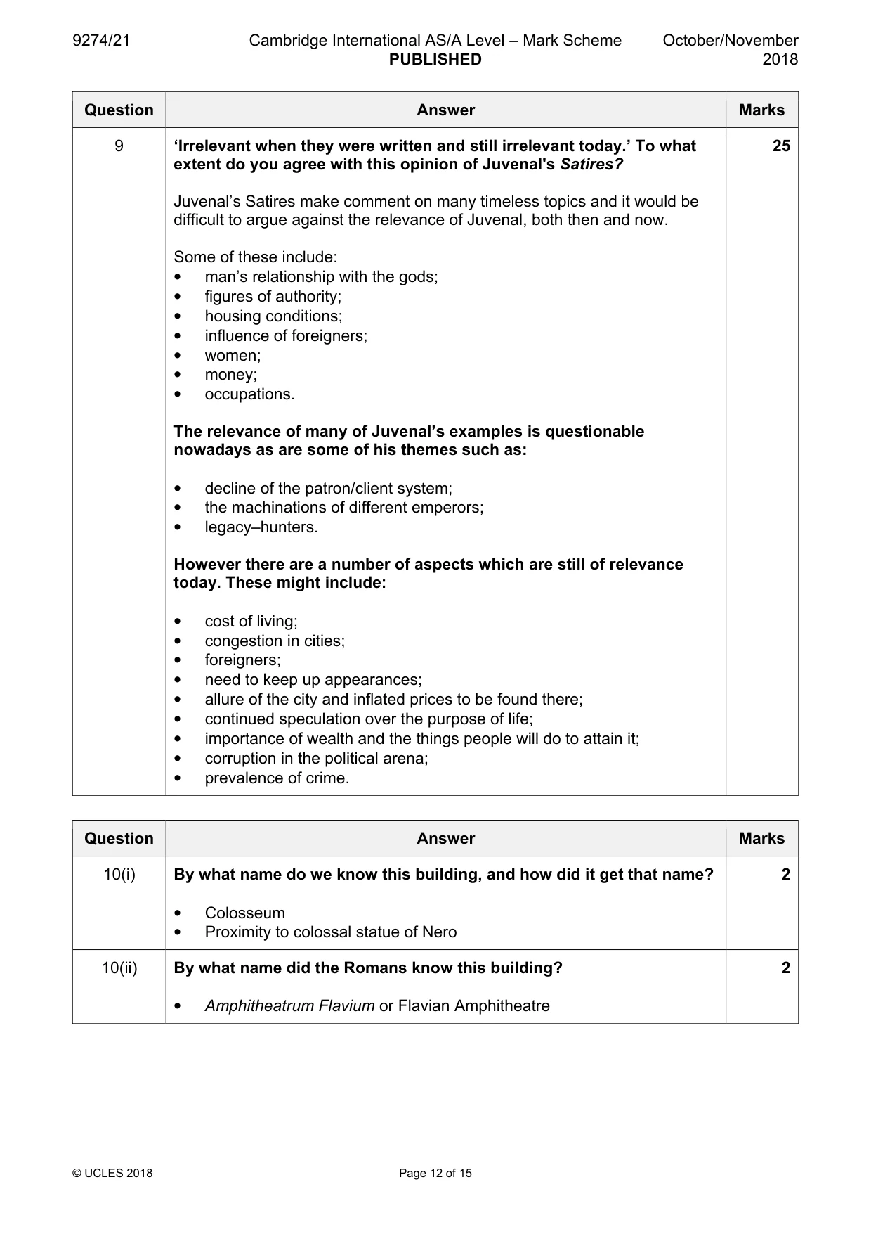 Mark scheme, page 12 of 15