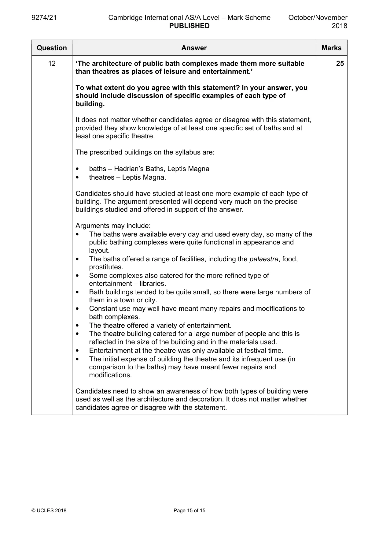 Mark scheme, page 15 of 15