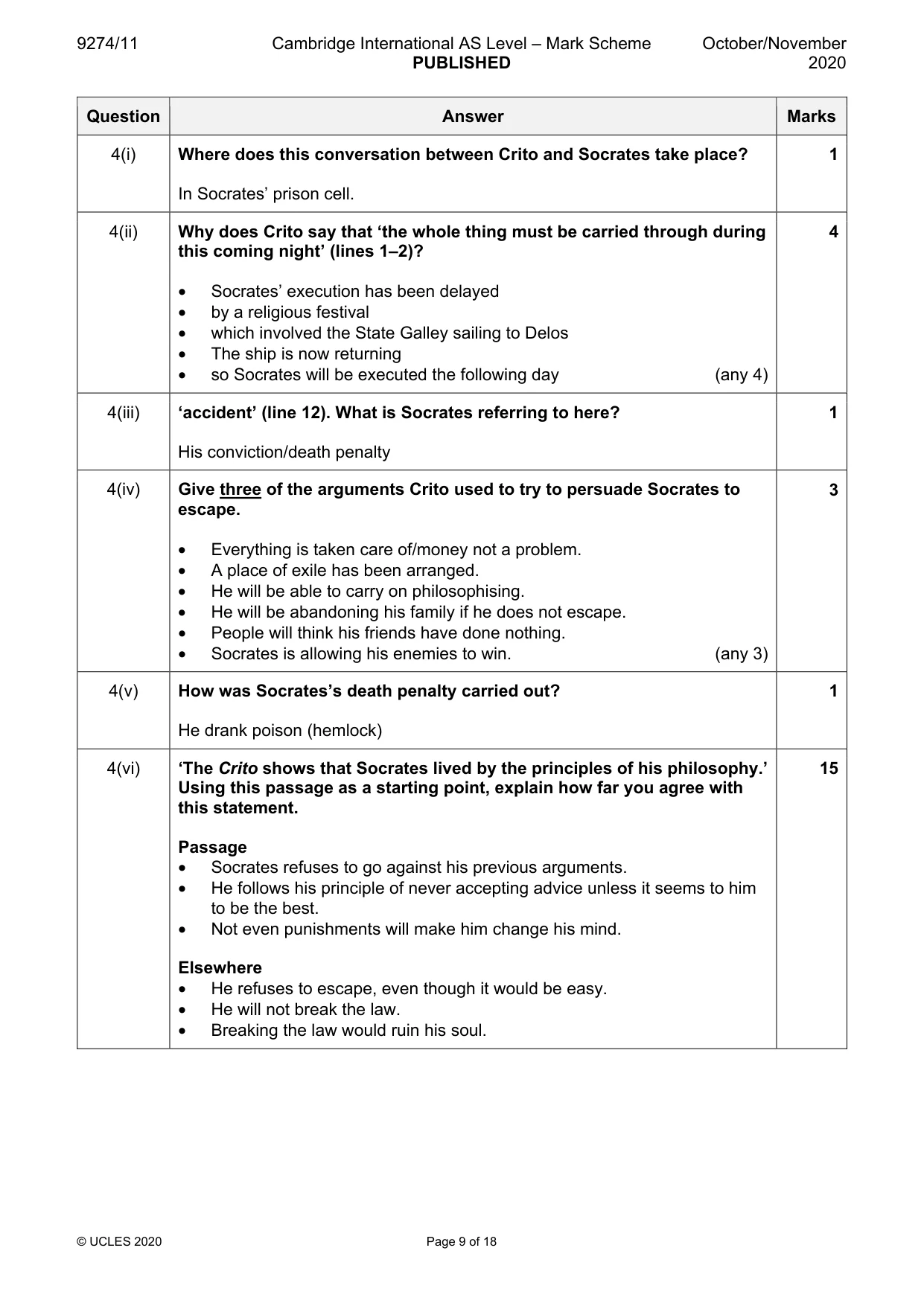Mark scheme, page 9 of 18