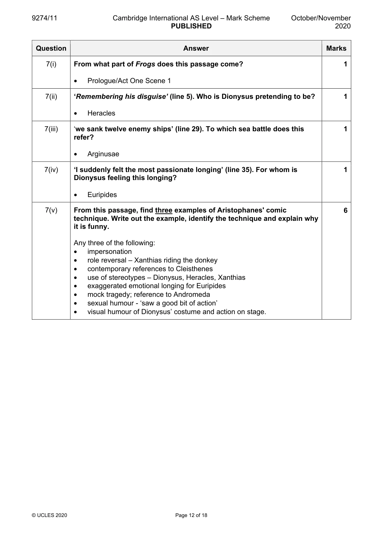 Mark scheme, page 12 of 18