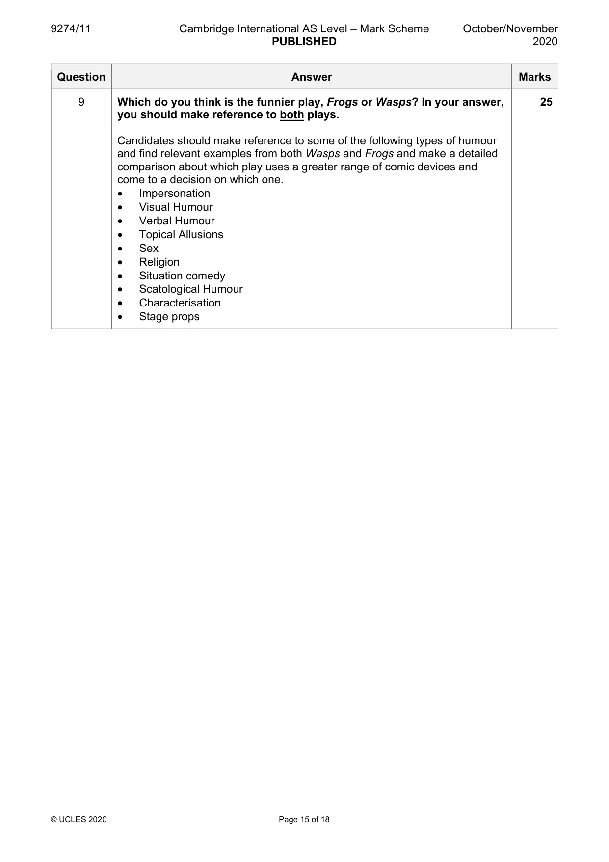 Mark scheme, page 15 of 18