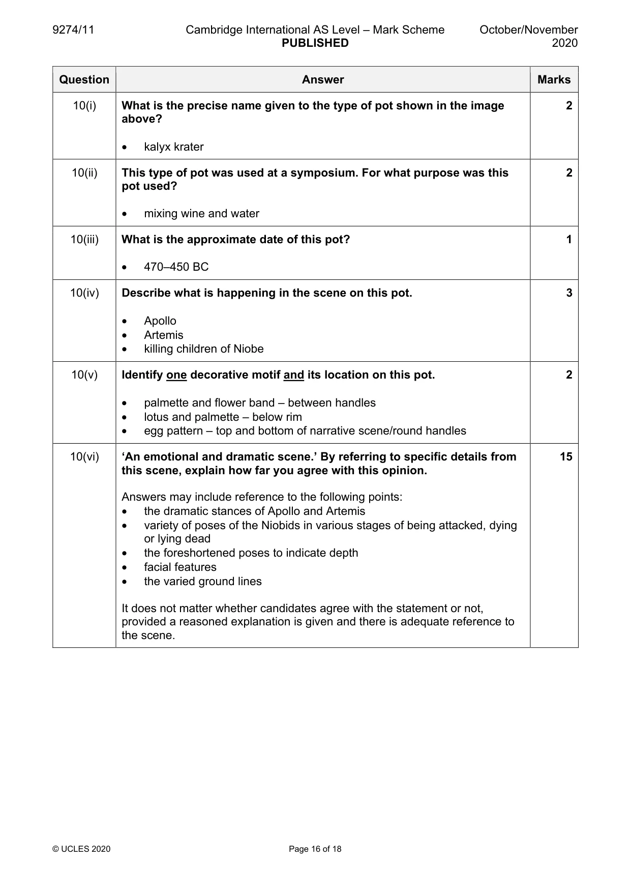 Mark scheme, page 16 of 18
