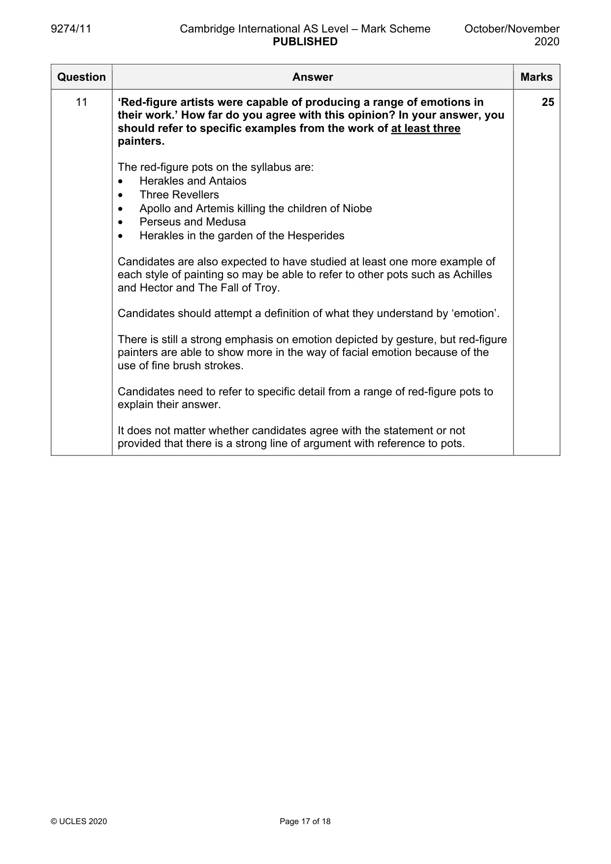 Mark scheme, page 17 of 18