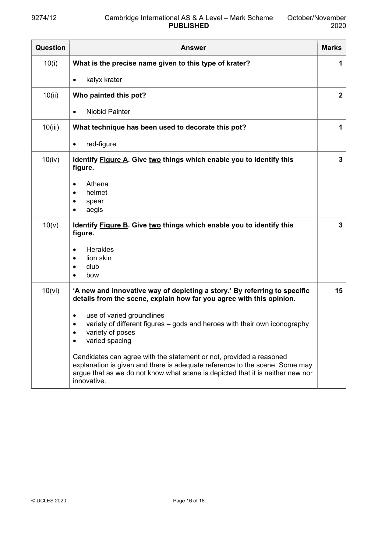 Mark scheme, page 16 of 18