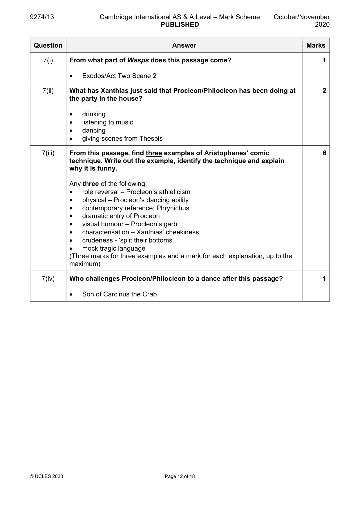 Mark scheme, page 12 of 18