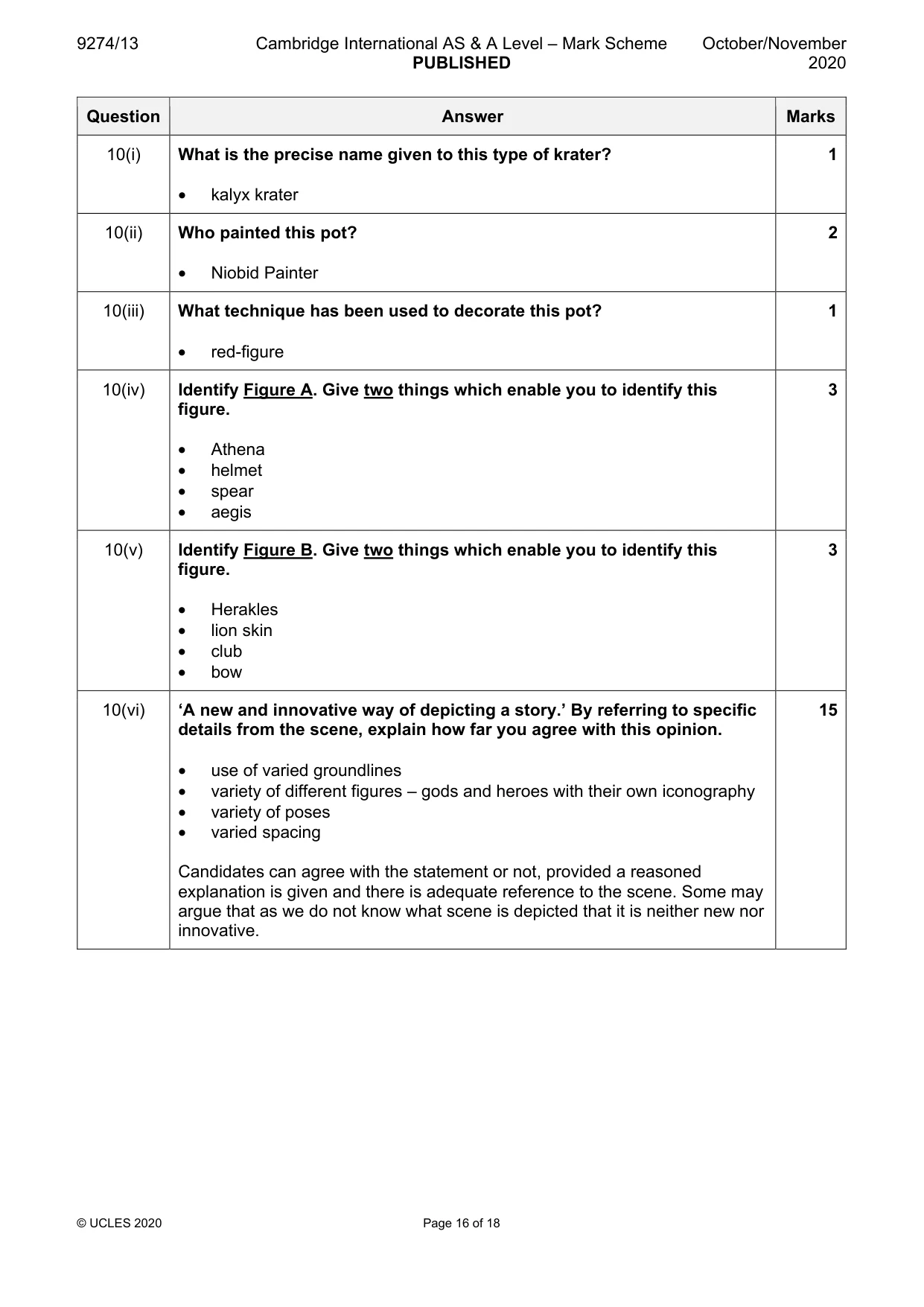Mark scheme, page 16 of 18
