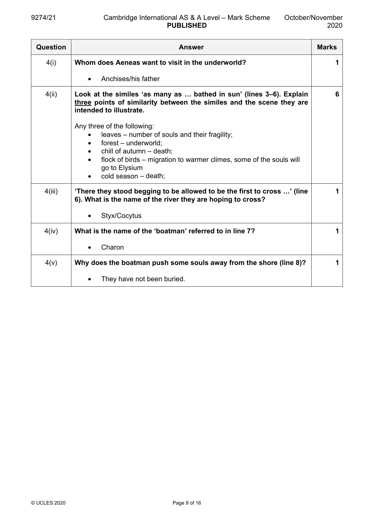 Mark scheme, page 9 of 16