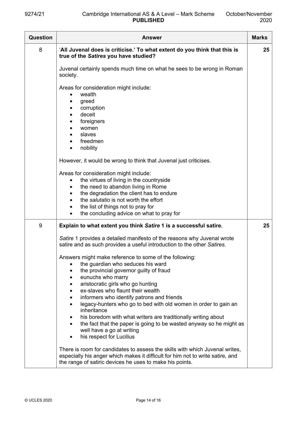 Mark scheme, page 14 of 16