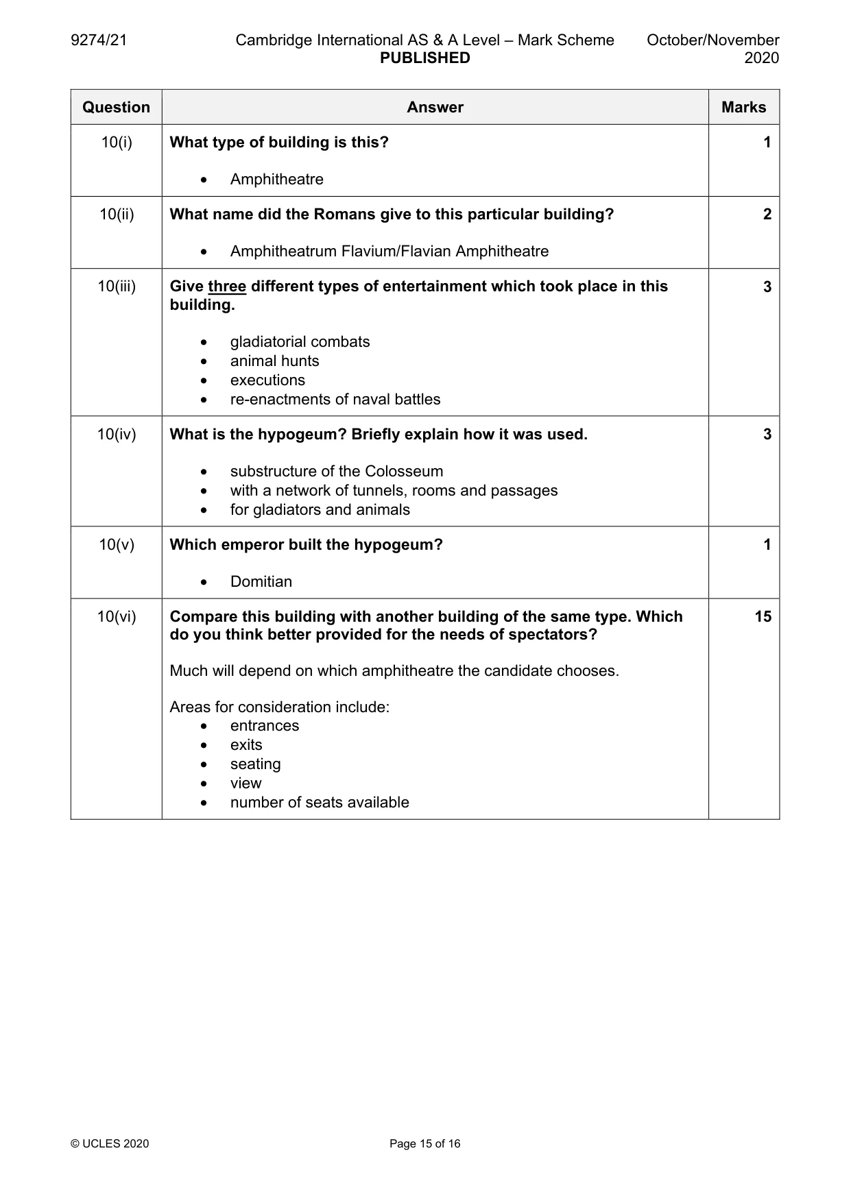 Mark scheme, page 15 of 16