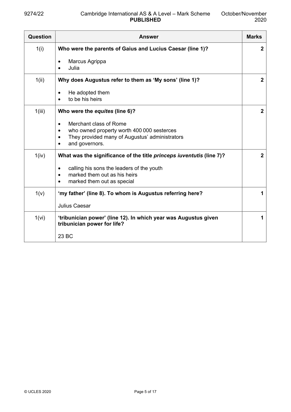 Mark scheme, page 5 of 17