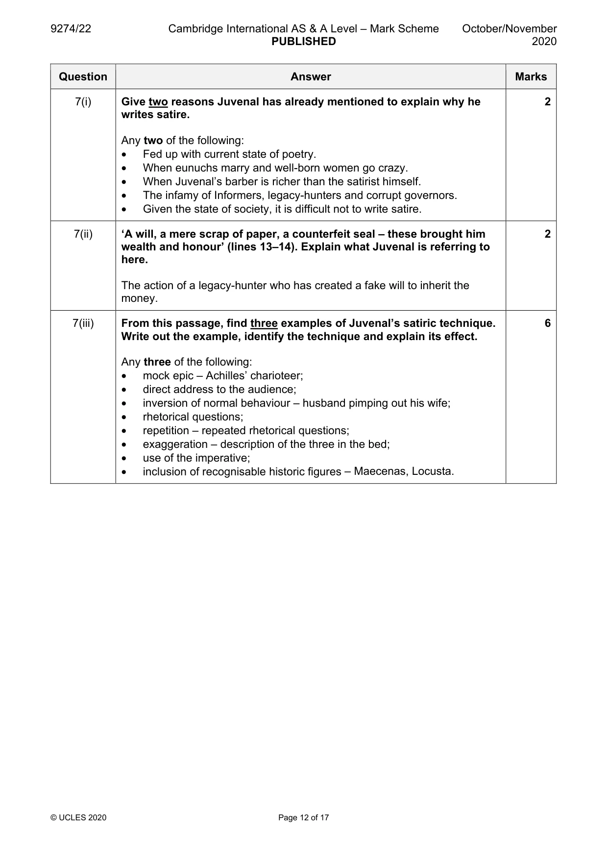 Mark scheme, page 12 of 17