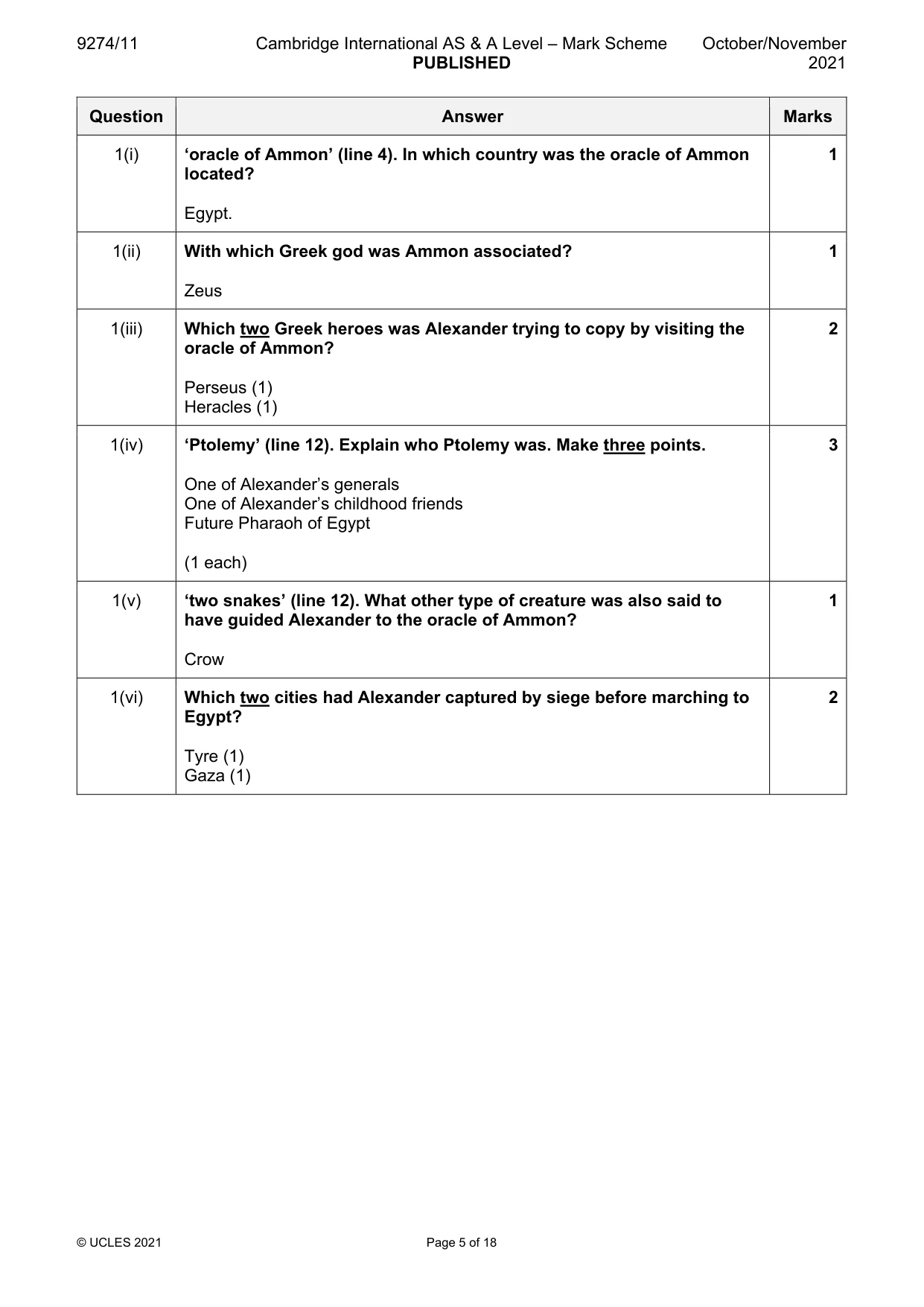 Mark scheme, page 5 of 18