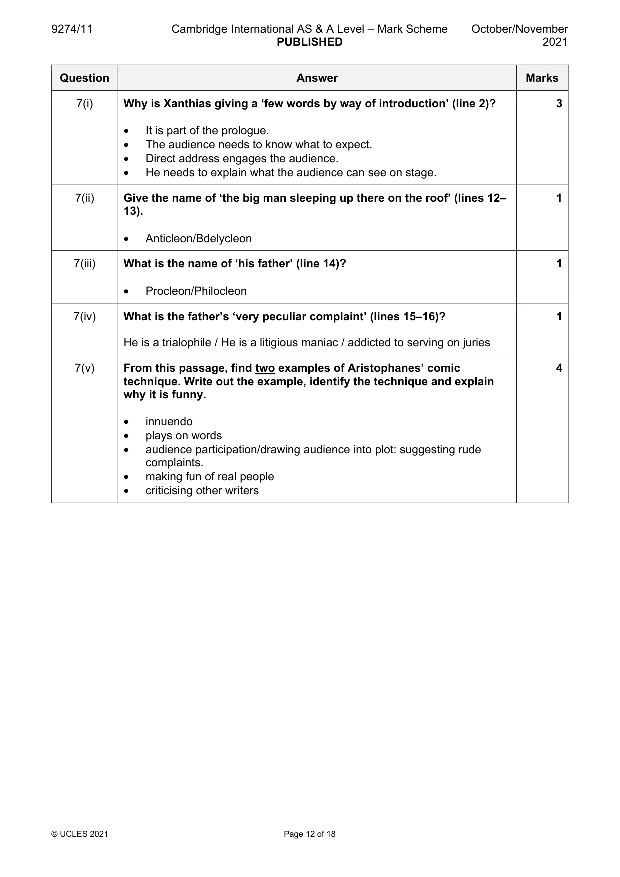 Mark scheme, page 12 of 18