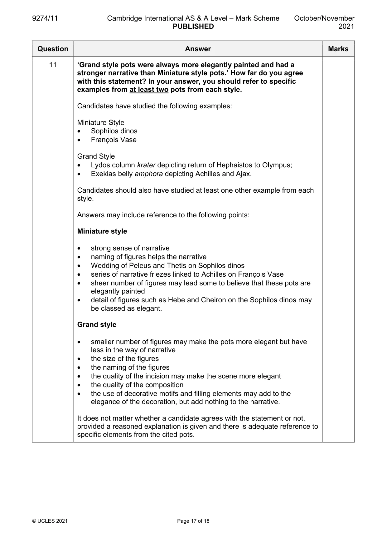 Mark scheme, page 17 of 18