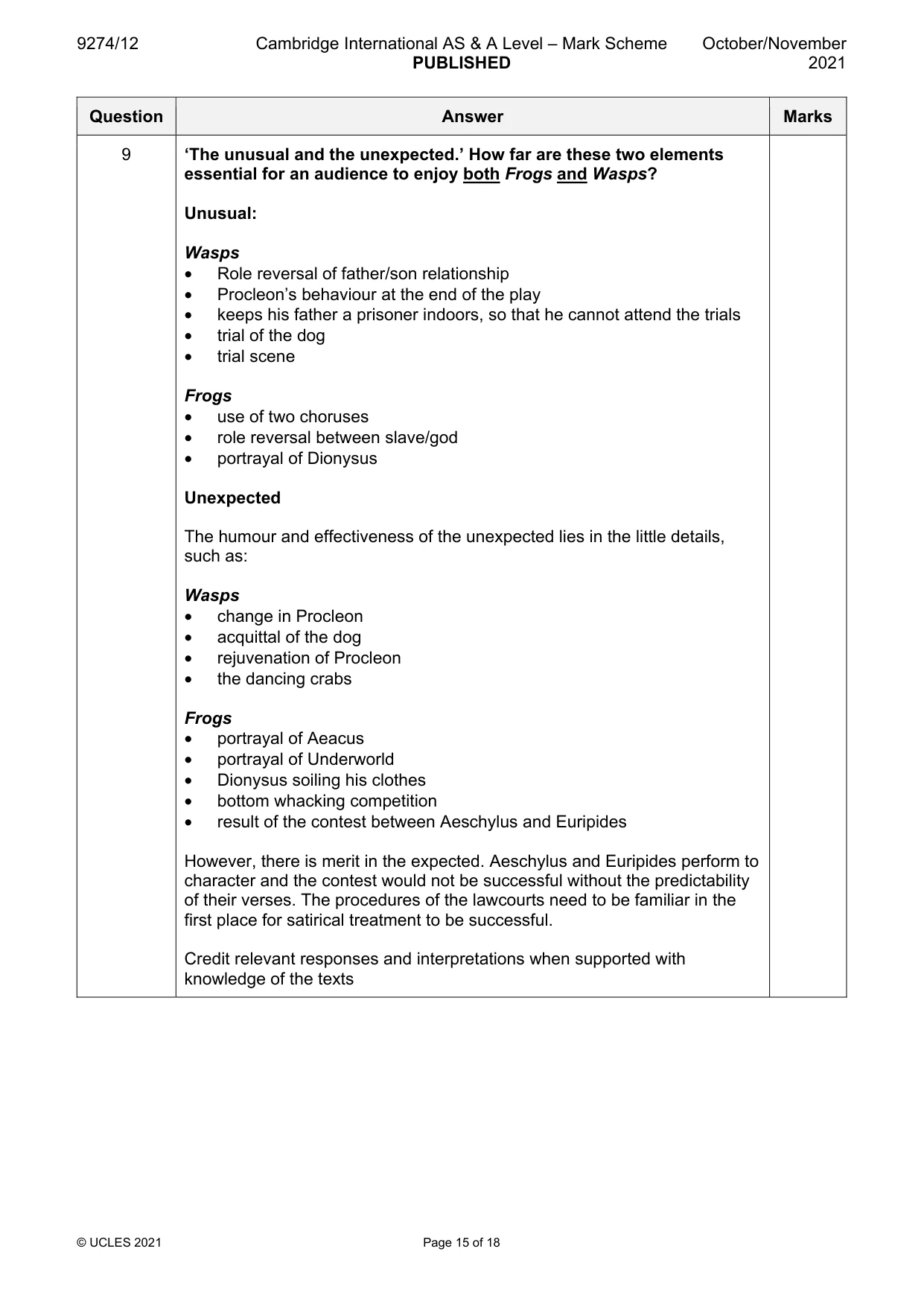 Mark scheme, page 15 of 18