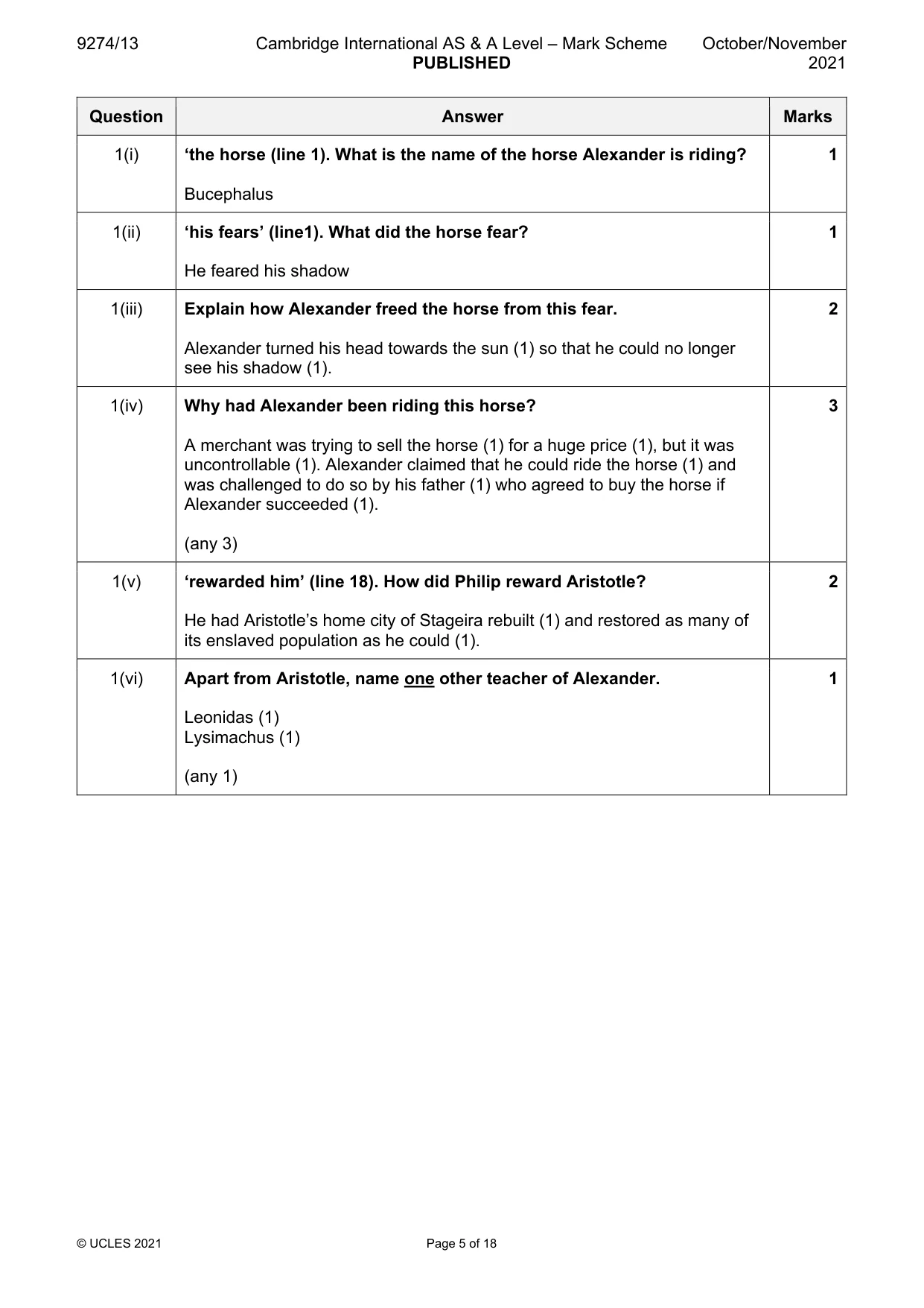 Mark scheme, page 5 of 18