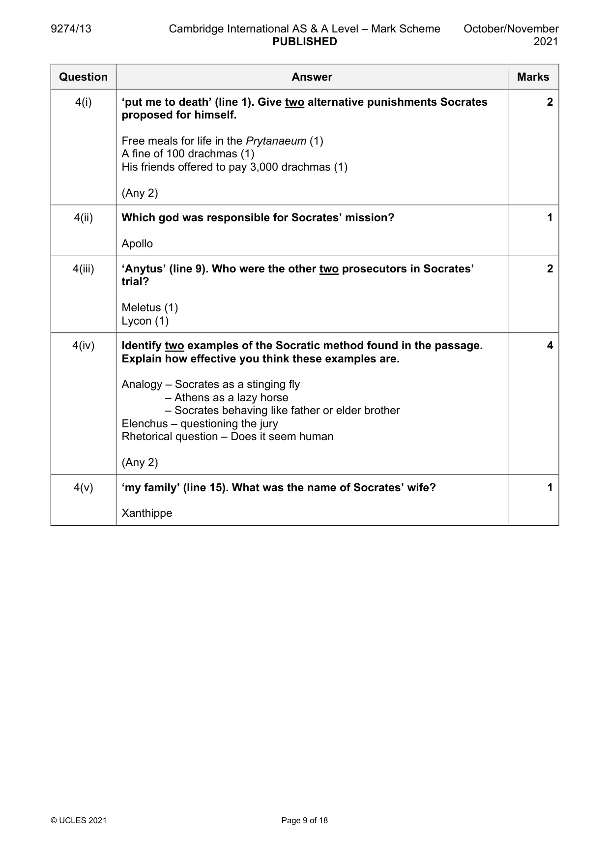 Mark scheme, page 9 of 18