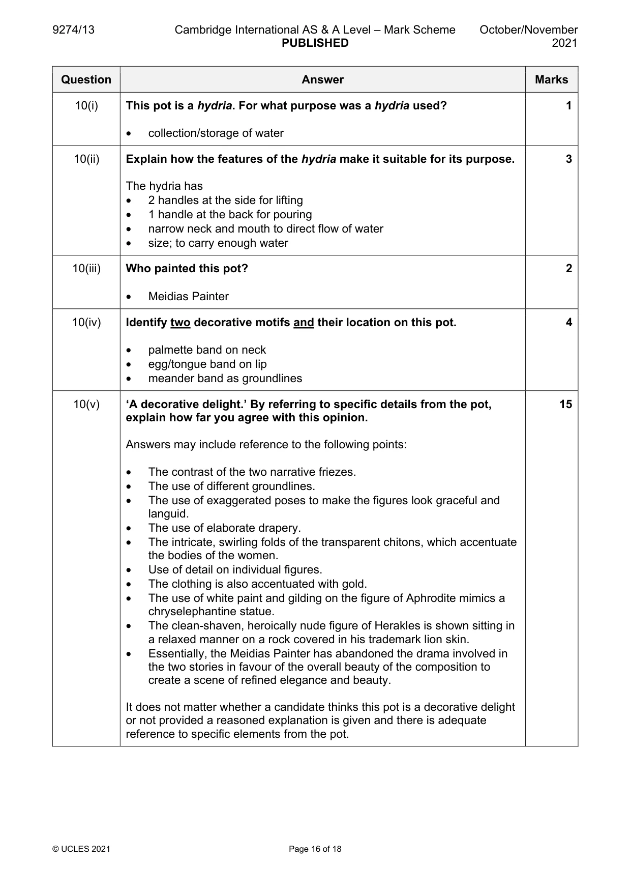 Mark scheme, page 16 of 18