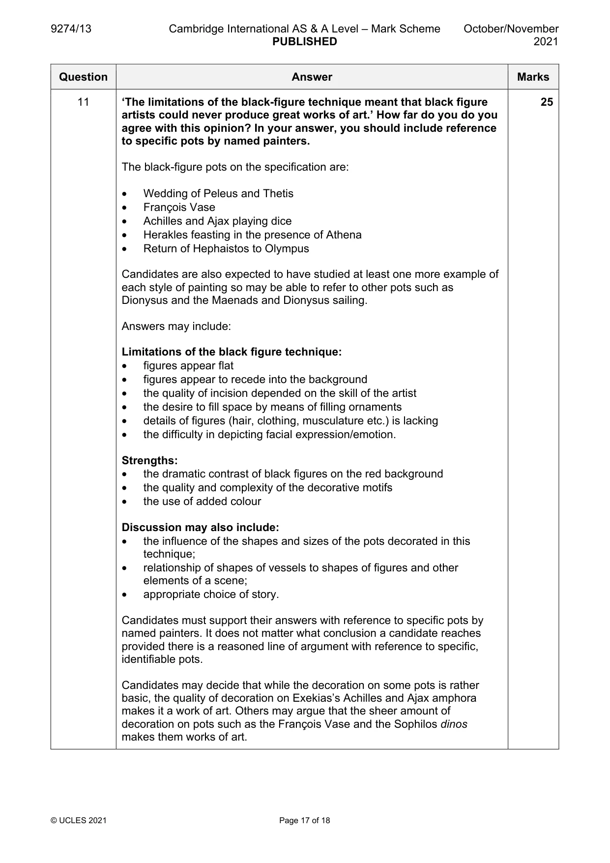 Mark scheme, page 17 of 18