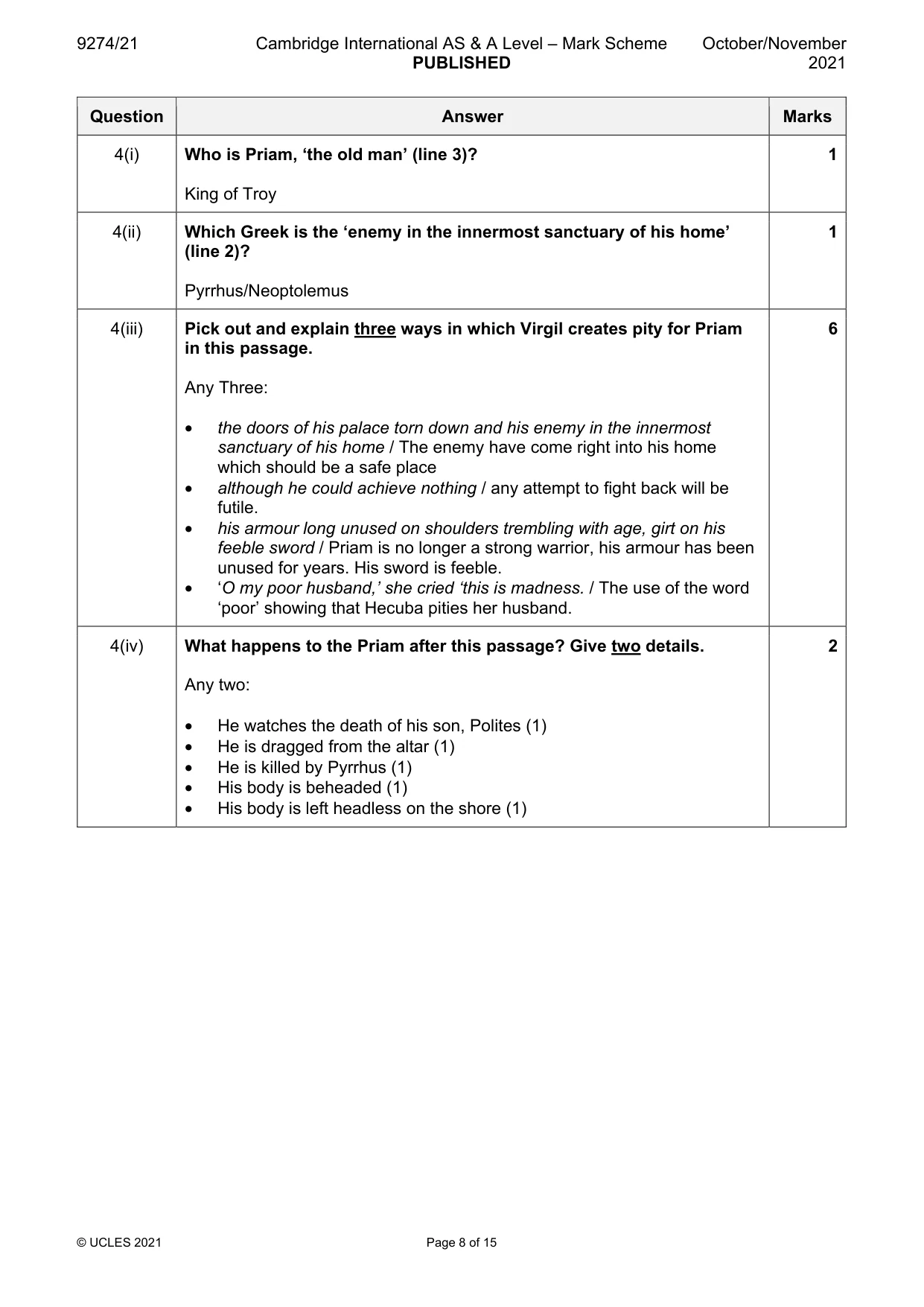 Mark scheme, page 8 of 15